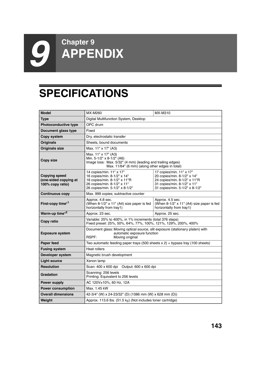 Sharp TINSE2026QSZZ operation manual Specifications, 143 