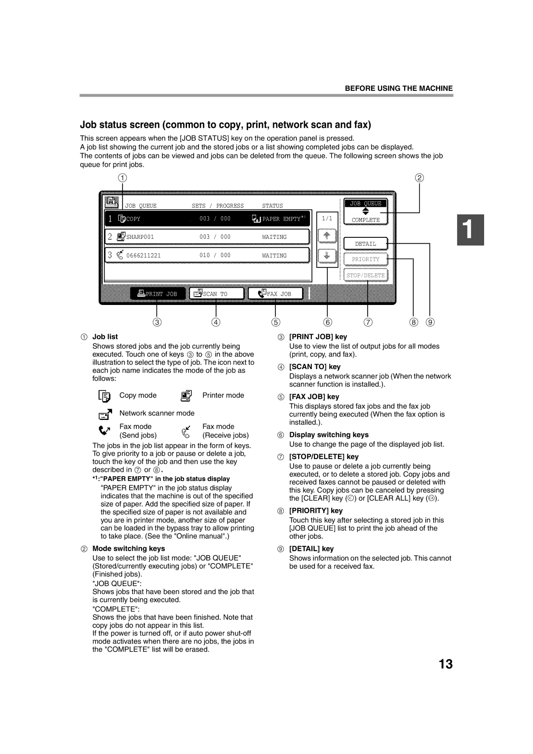 Sharp TINSE2026QSZZ Job list, Mode switching keys, Print JOB key, Scan to key, FAX JOB key, Display switching keys 