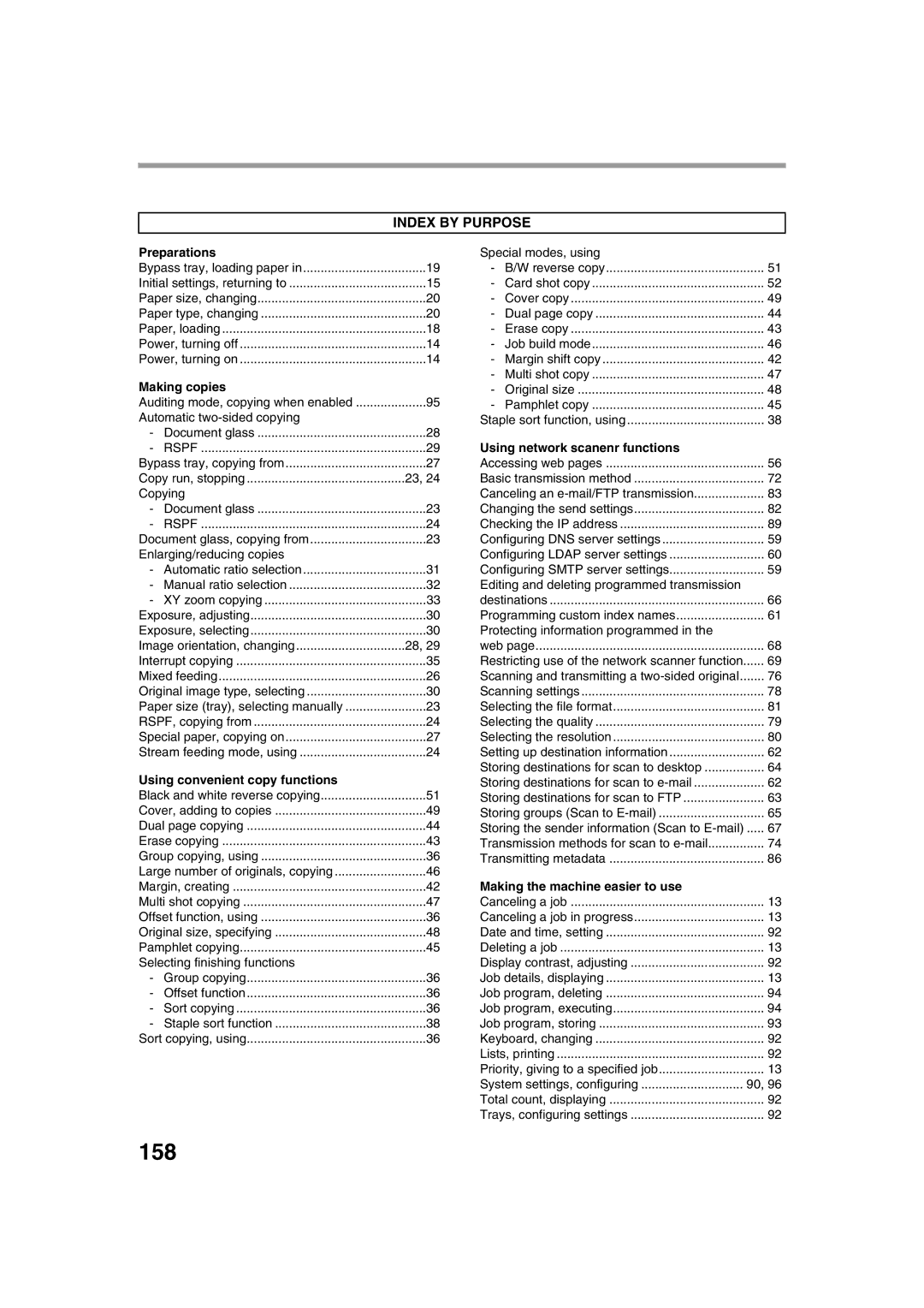 Sharp TINSE2026QSZZ operation manual 158 