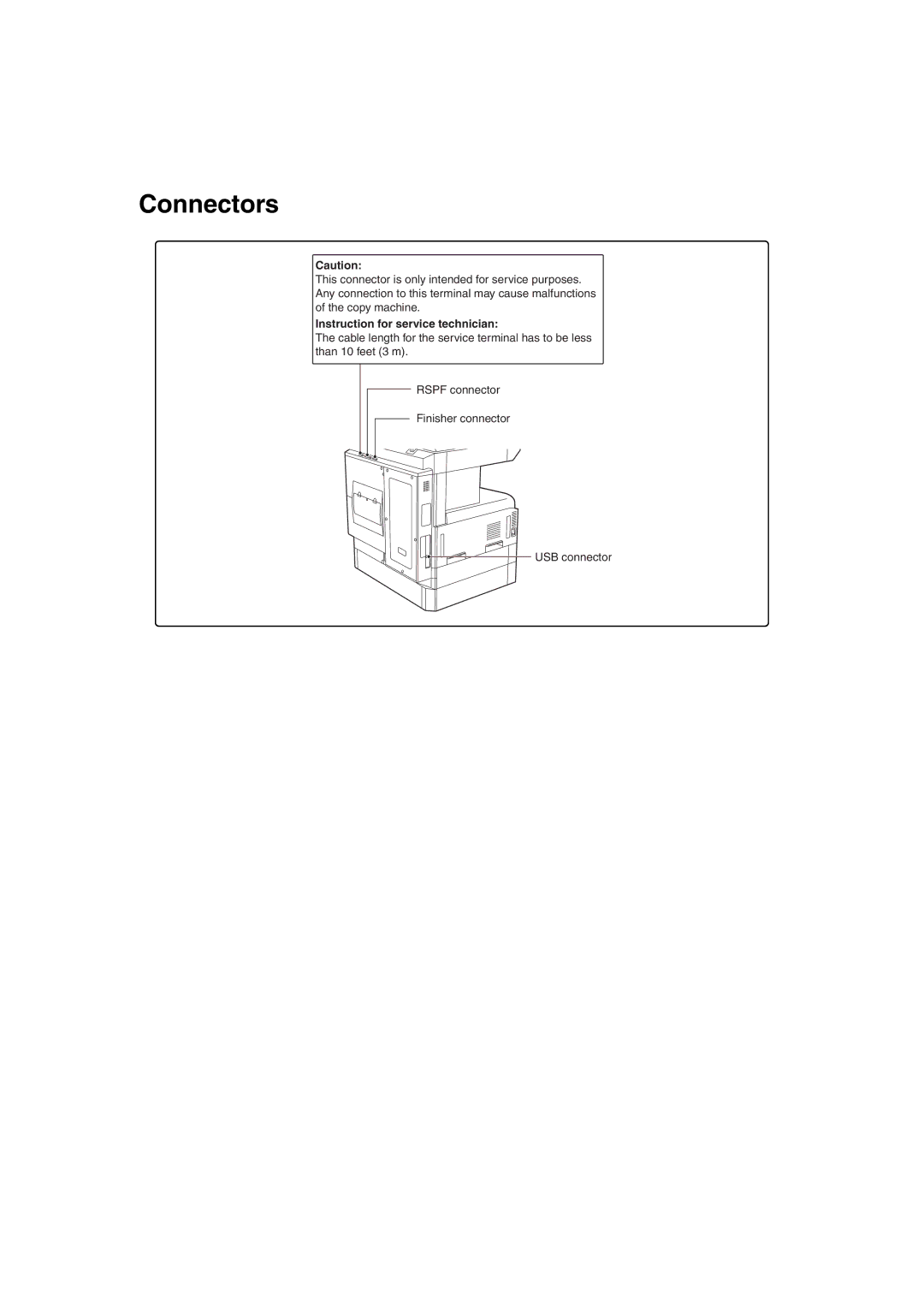 Sharp TINSE2026QSZZ operation manual Connectors 