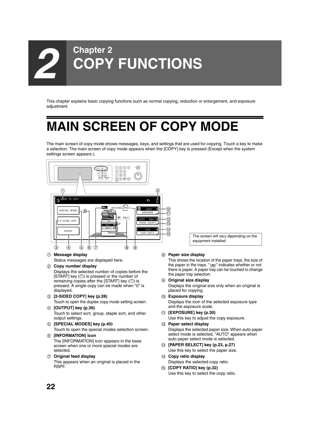 Sharp TINSE2026QSZZ operation manual Main Screen of Copy Mode 