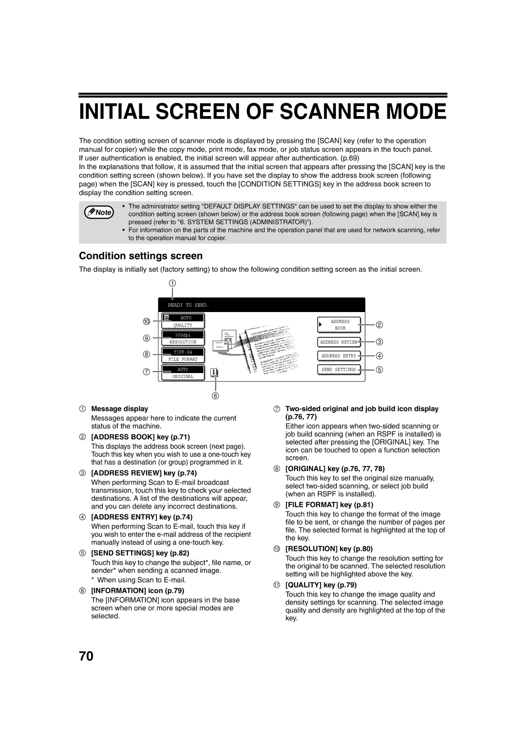 Sharp TINSE2026QSZZ operation manual Initial Screen of Scanner Mode, Condition settings screen 