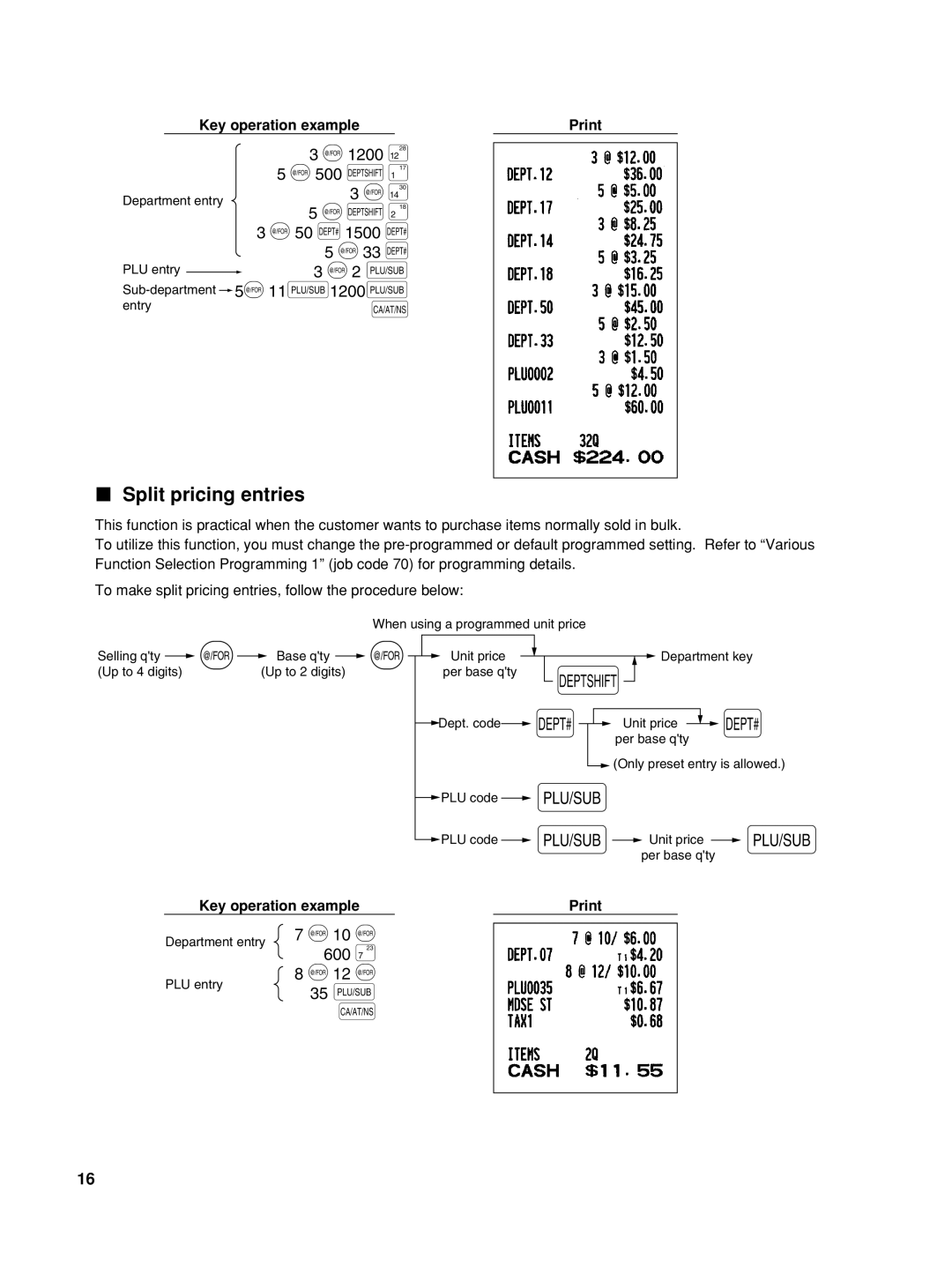 Sharp TINSZ2600RCZZ instruction manual Split pricing entries 