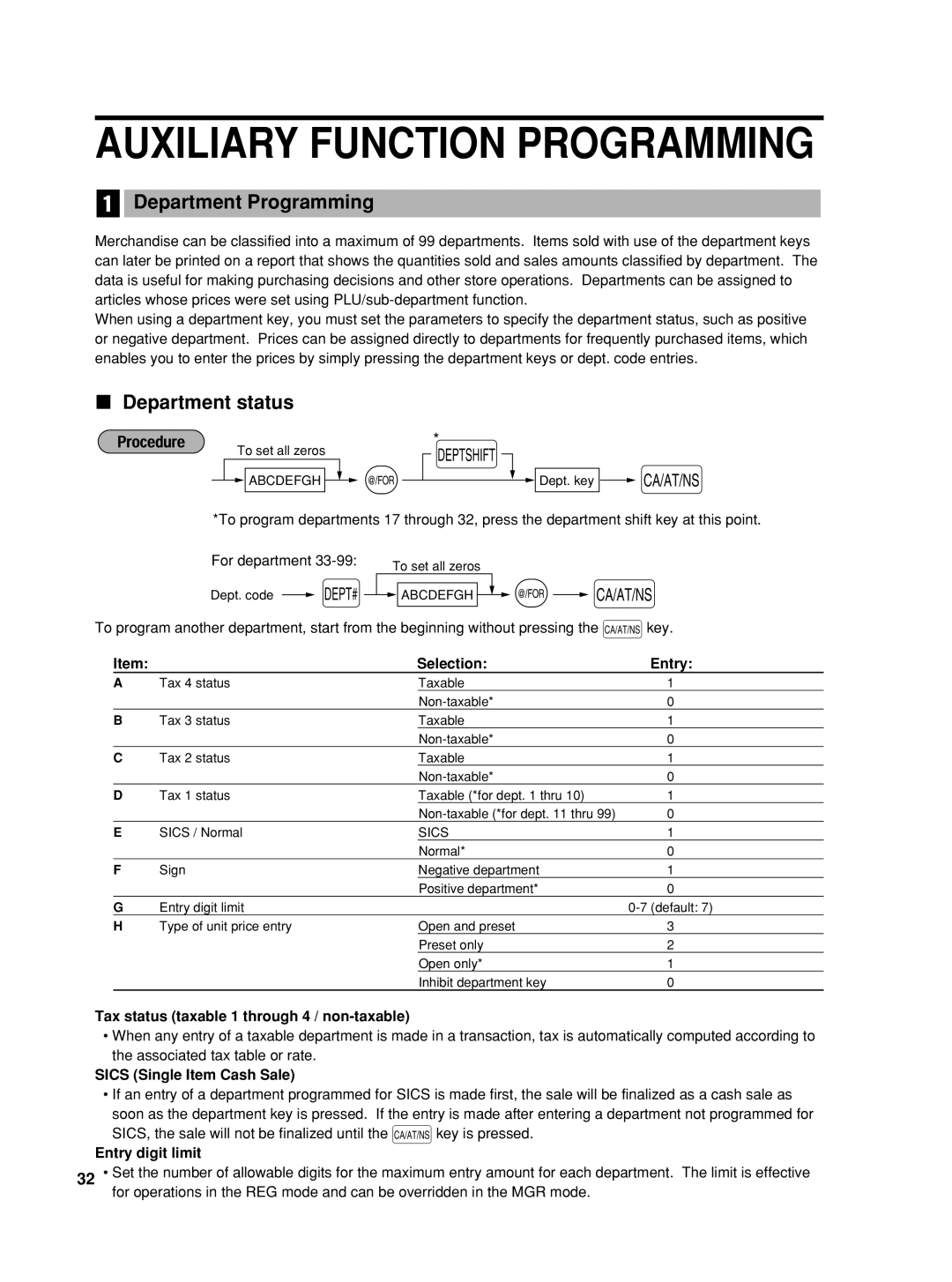 Sharp TINSZ2600RCZZ instruction manual Auxiliary Function Programming, @ a, Department Programming, Department status 