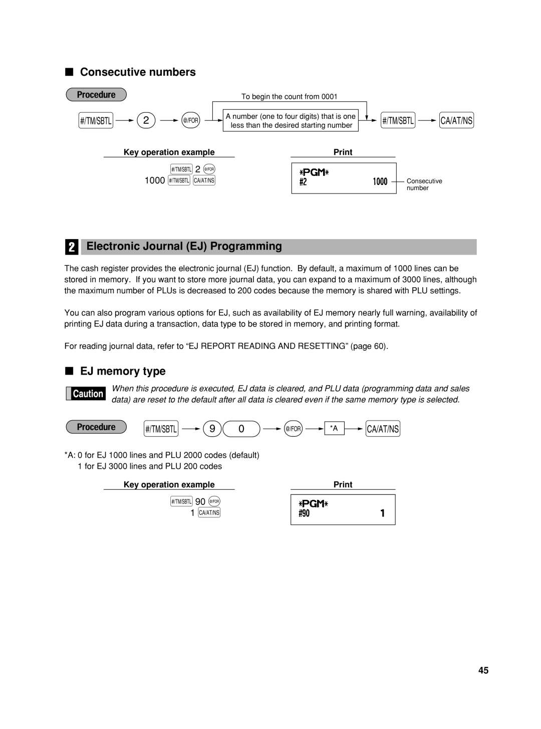 Sharp TINSZ2600RCZZ 90 @ *A a, S2 @, Consecutive numbers, Electronic Journal EJ Programming, EJ memory type 