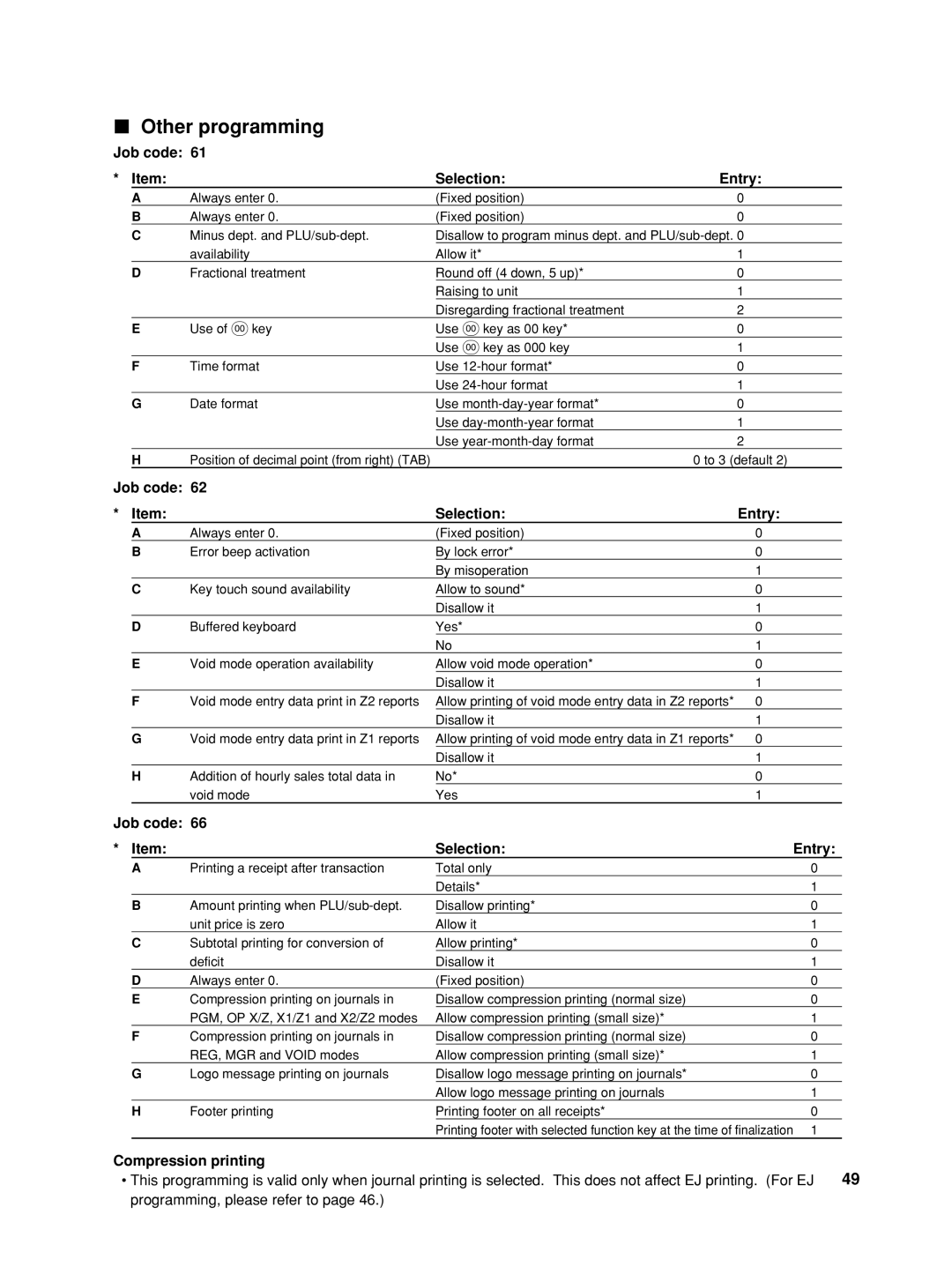 Sharp TINSZ2600RCZZ instruction manual Other programming, Compression printing 