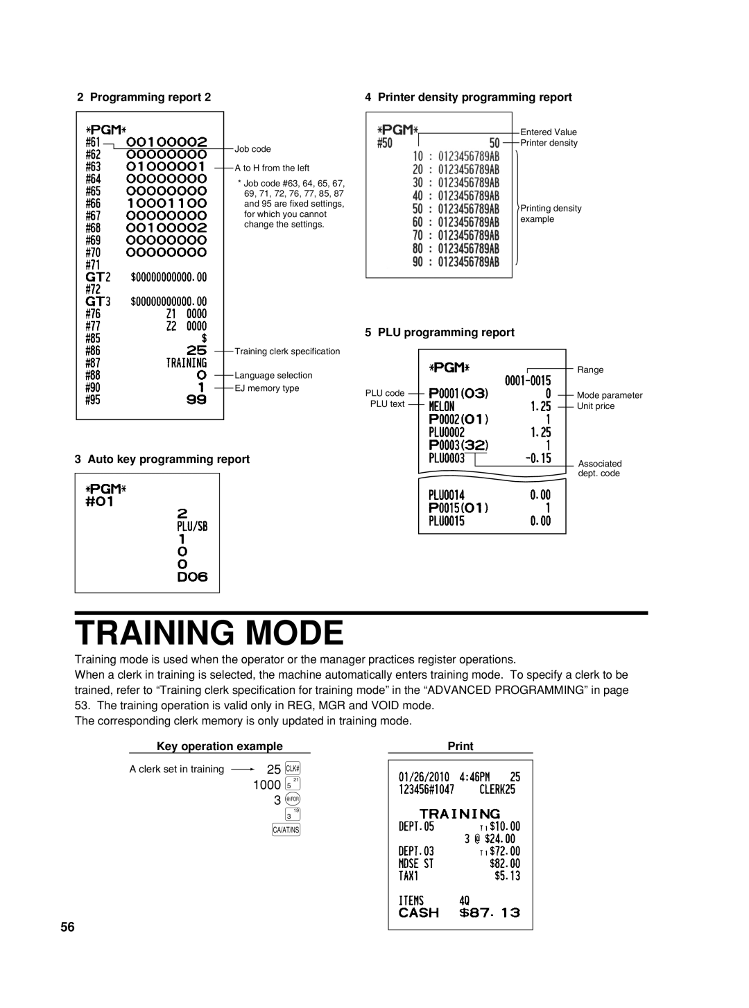 Sharp TINSZ2600RCZZ instruction manual Training Mode, 25 L 1000, Programming report Printer density programming report 