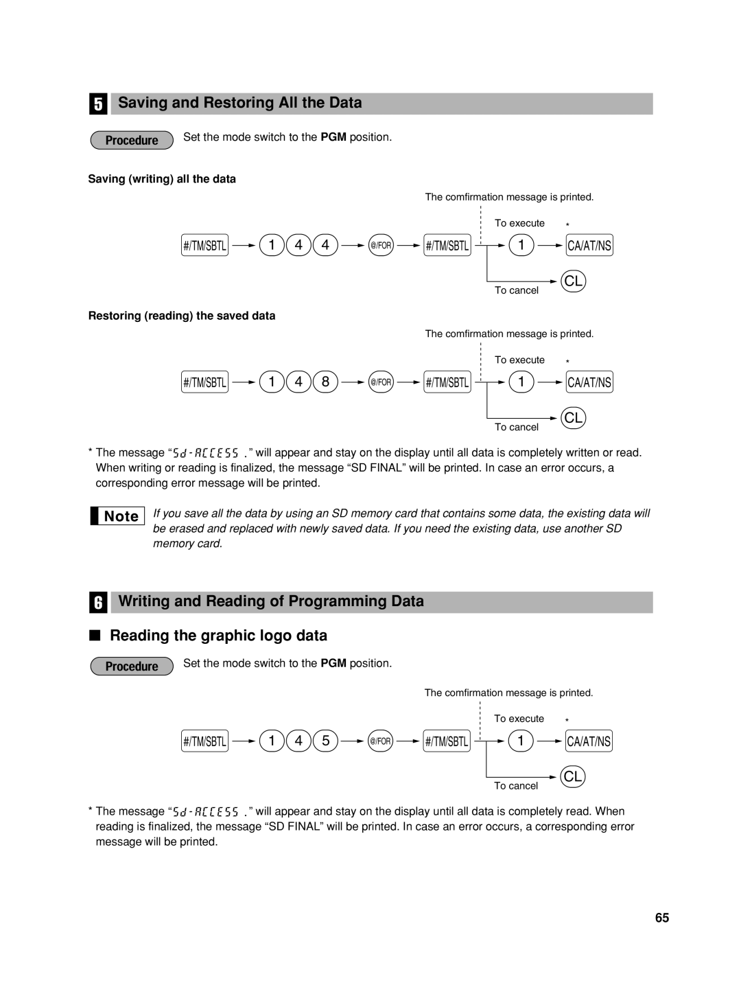 Sharp TINSZ2600RCZZ instruction manual 144 @ s, 148 @ s, 145 @ s, Saving and Restoring All the Data 