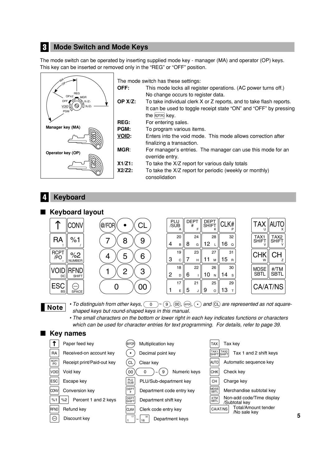 Sharp TINSZ2600RCZZ instruction manual Mode Switch and Mode Keys, Keyboard layout, Key names, 11 M 