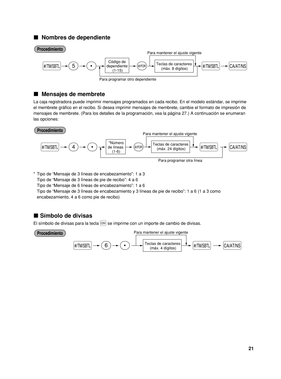 Sharp TINSZ2600RCZZ instruction manual Nombres de dependiente, Mensajes de membrete, Símbolo de divisas 