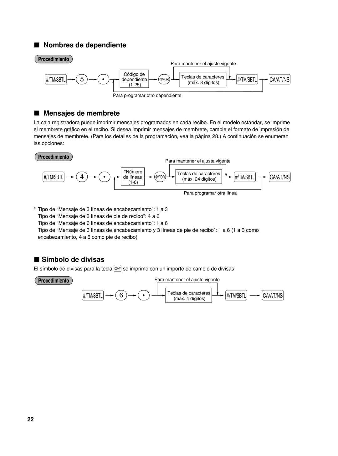 Sharp XEA22SR, TINSZ2601RCZZ, XE-A22S instruction manual Nombres de dependiente, Mensajes de membrete, Símbolo de divisas 