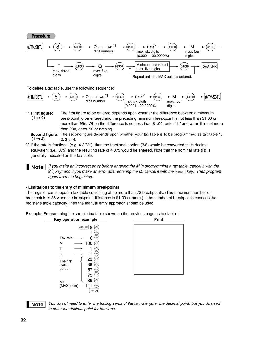 Sharp XEA22SR, TINSZ2601RCZZ, XE-A22S 100 @ 11 @, 111, First figure, Limitations to the entry of minimum breakpoints 