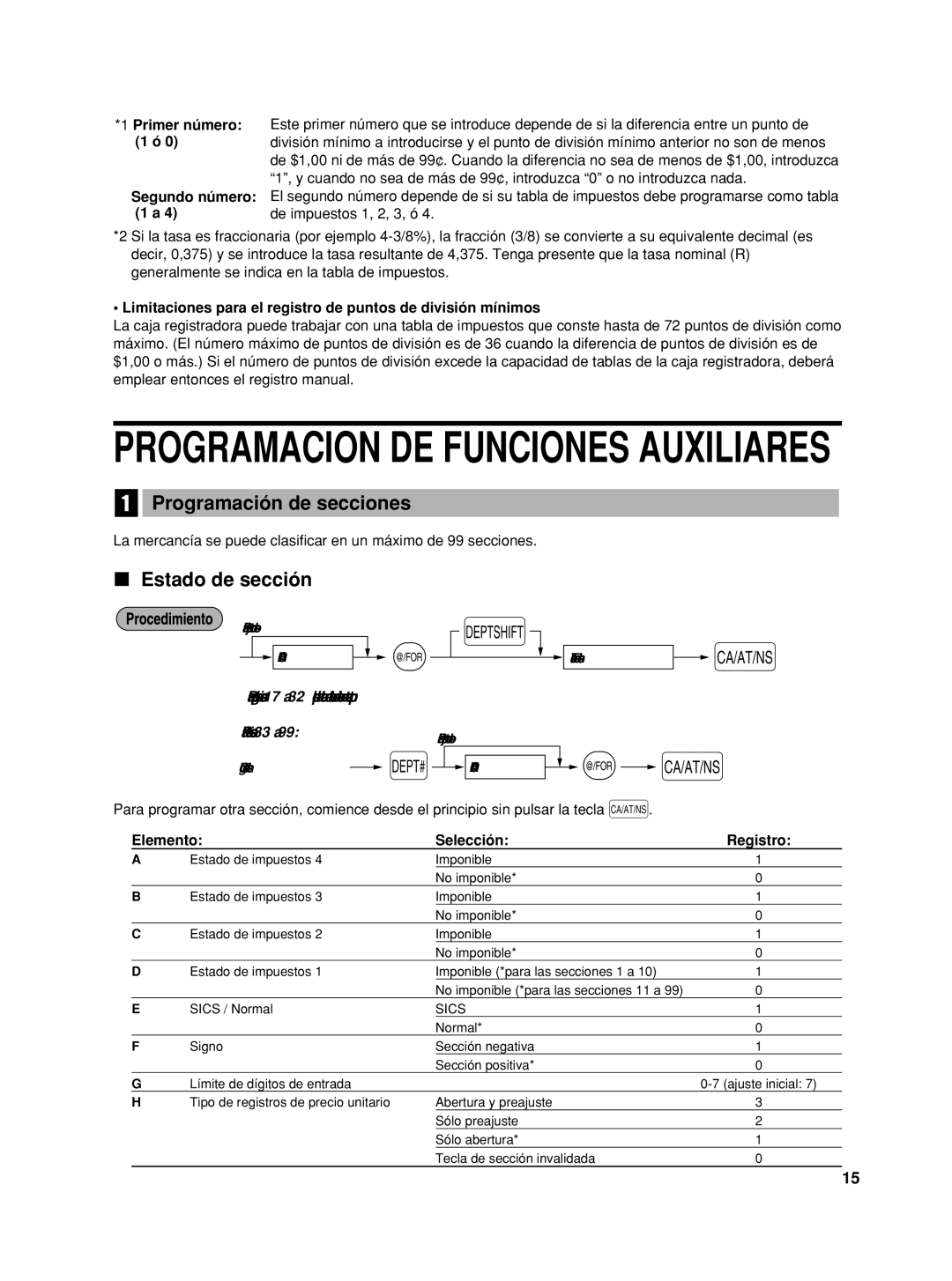 Sharp TINSZ2601RCZZ, XEA22SR, XE-A22S Programación de secciones, Estado de sección, Primer número 1 ó Segundo número 1 a 