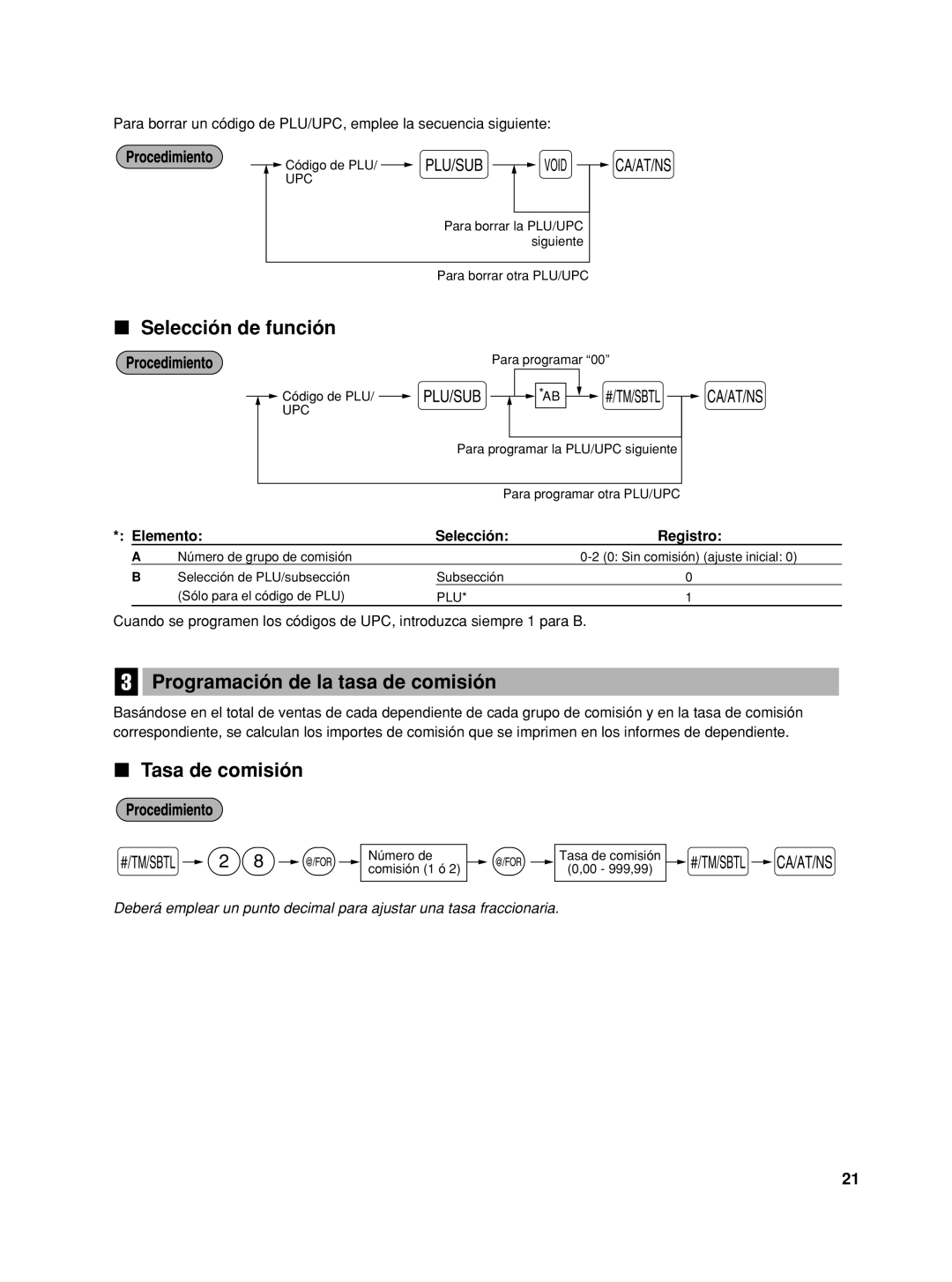 Sharp XE-A406 Selección de función, Programación de la tasa de comisión, Tasa de comisión, Elemento Selección Registro 