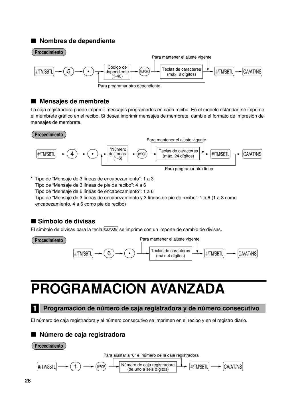 Sharp TINSZ2602RCZZ, XE-A406 Programacion Avanzada, Nombres de dependiente, Mensajes de membrete, Símbolo de divisas 