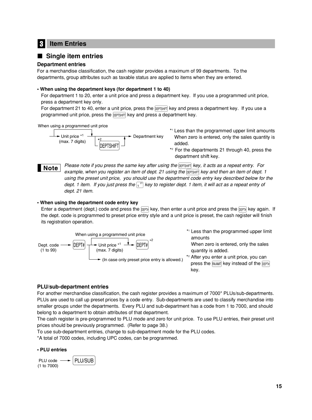 Sharp XE-A406, TINSZ2602RCZZ Item Entries Single item entries, Department entries, PLU/sub-department entries 