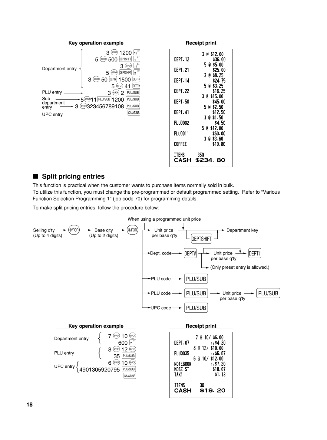 Sharp TINSZ2602RCZZ, XE-A406 instruction manual Split pricing entries 