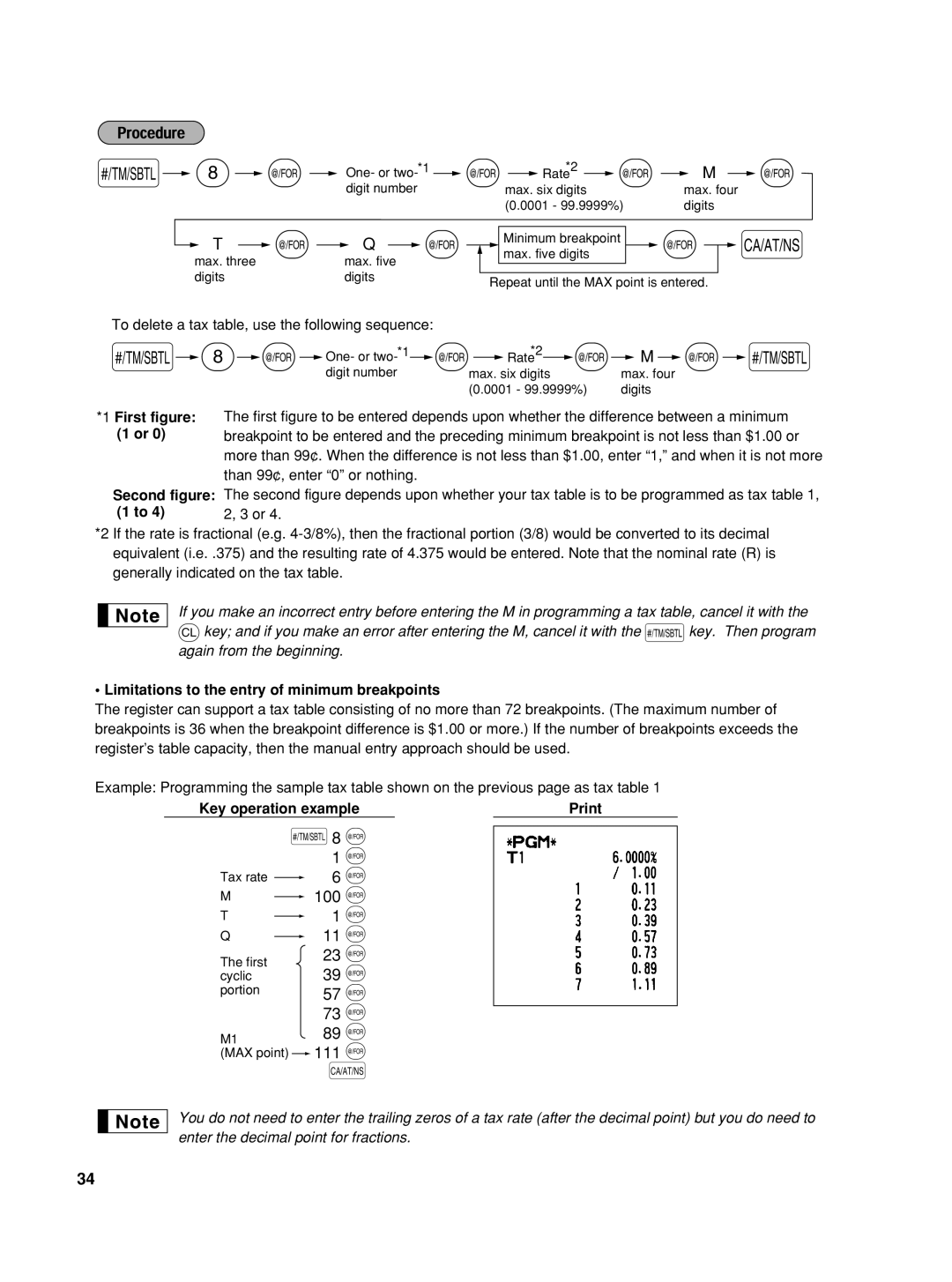 Sharp TINSZ2602RCZZ, XE-A406 100 @ 11 @, 111, First figure, Limitations to the entry of minimum breakpoints 