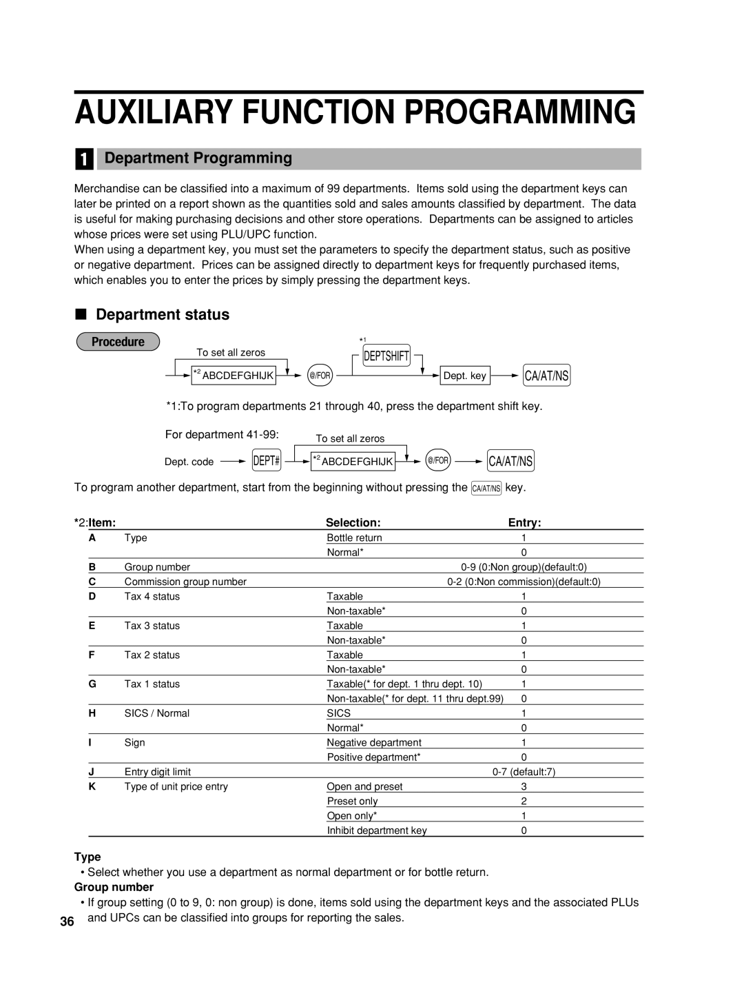 Sharp TINSZ2602RCZZ, XE-A406 instruction manual Auxiliary Function Programming, Department Programming, Department status 