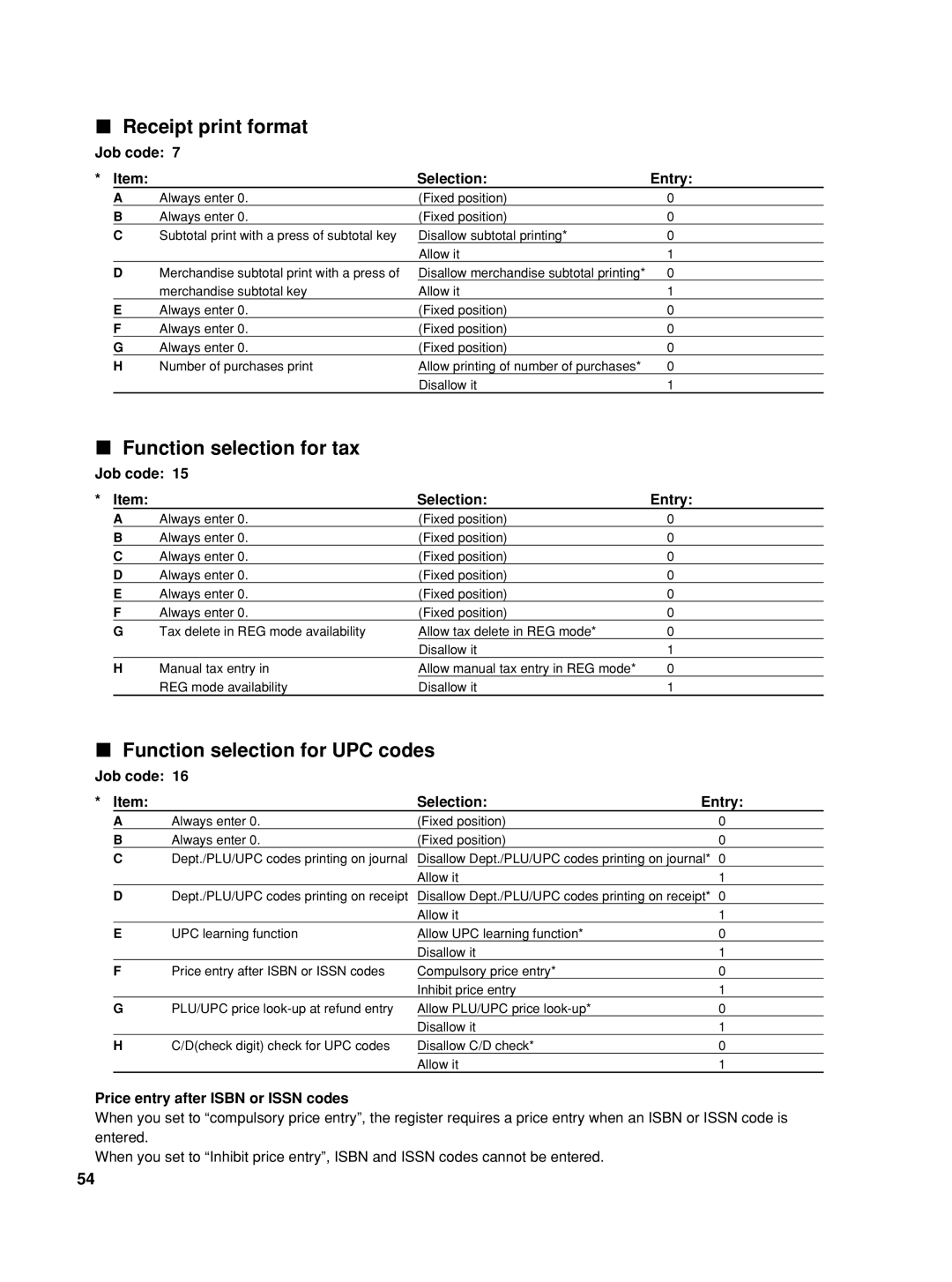 Sharp TINSZ2602RCZZ, XE-A406 Receipt print format, Function selection for tax, Function selection for UPC codes 