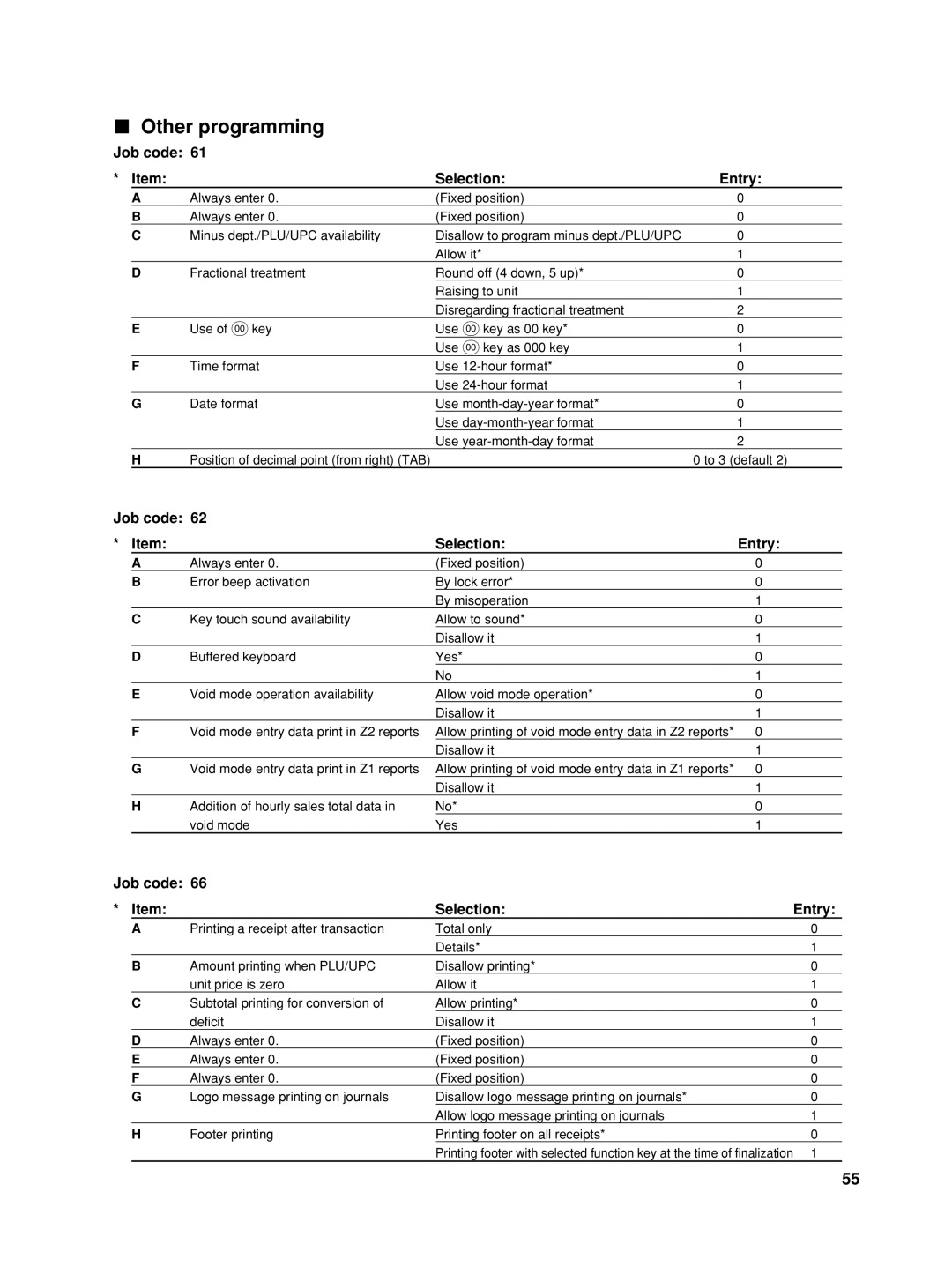 Sharp XE-A406, TINSZ2602RCZZ instruction manual Other programming 