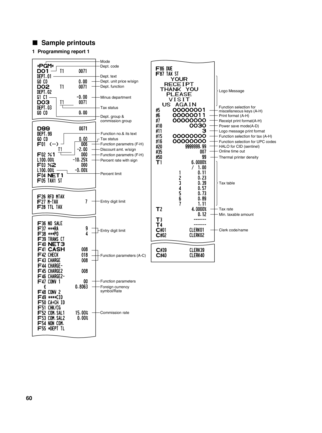 Sharp TINSZ2602RCZZ, XE-A406 instruction manual Sample printouts, Programming report 