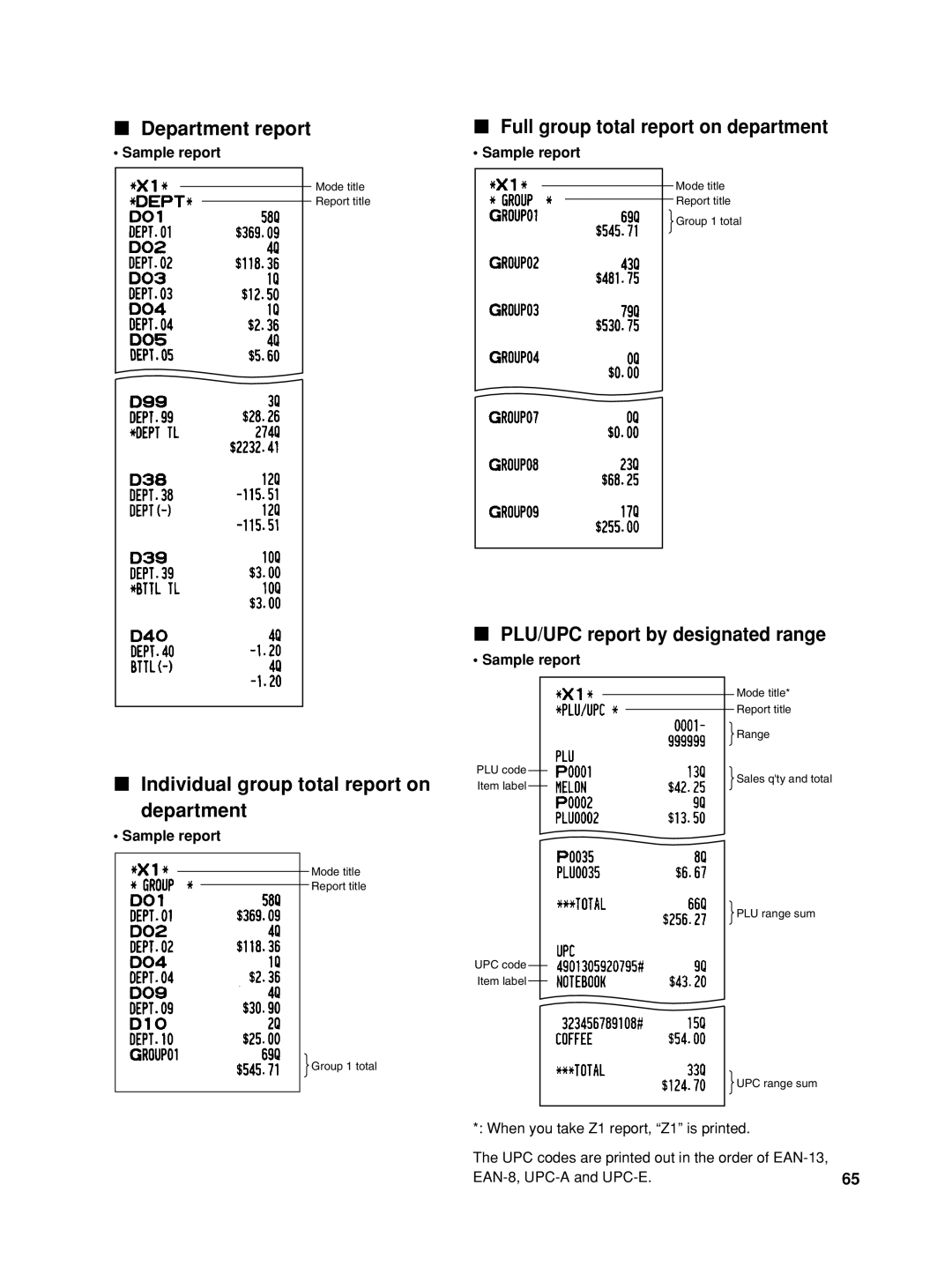 Sharp XE-A406, TINSZ2602RCZZ Department report, Full group total report on department, PLU/UPC report by designated range 