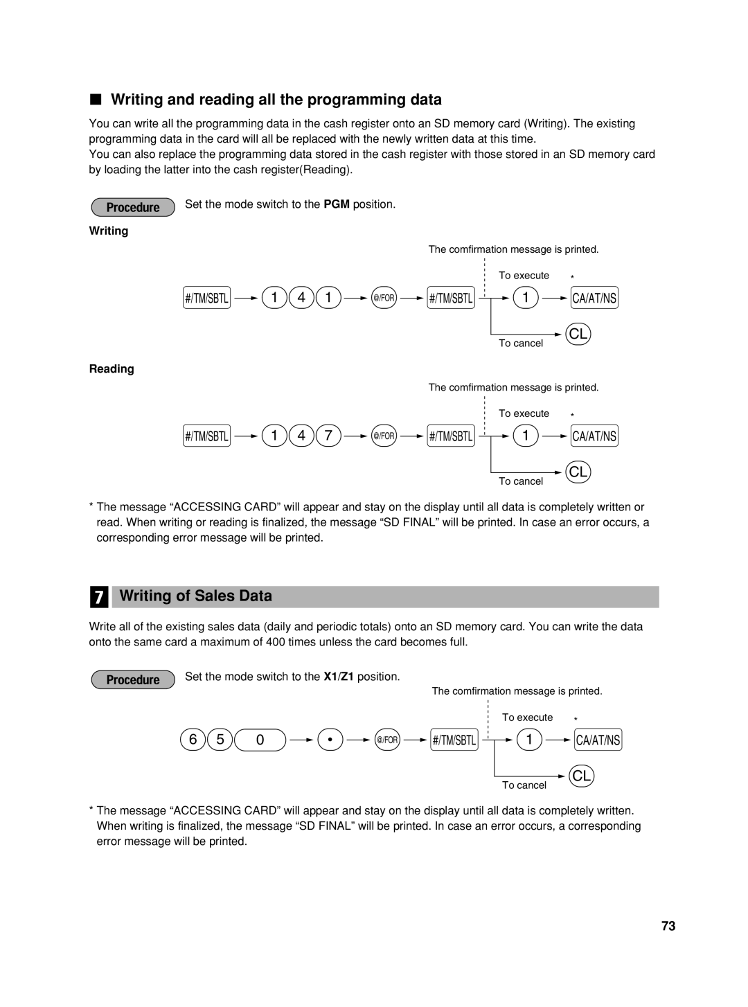 Sharp XE-A406 141 @ s, 147 @ s, 650 P @ s, Writing and reading all the programming data, Writing of Sales Data 