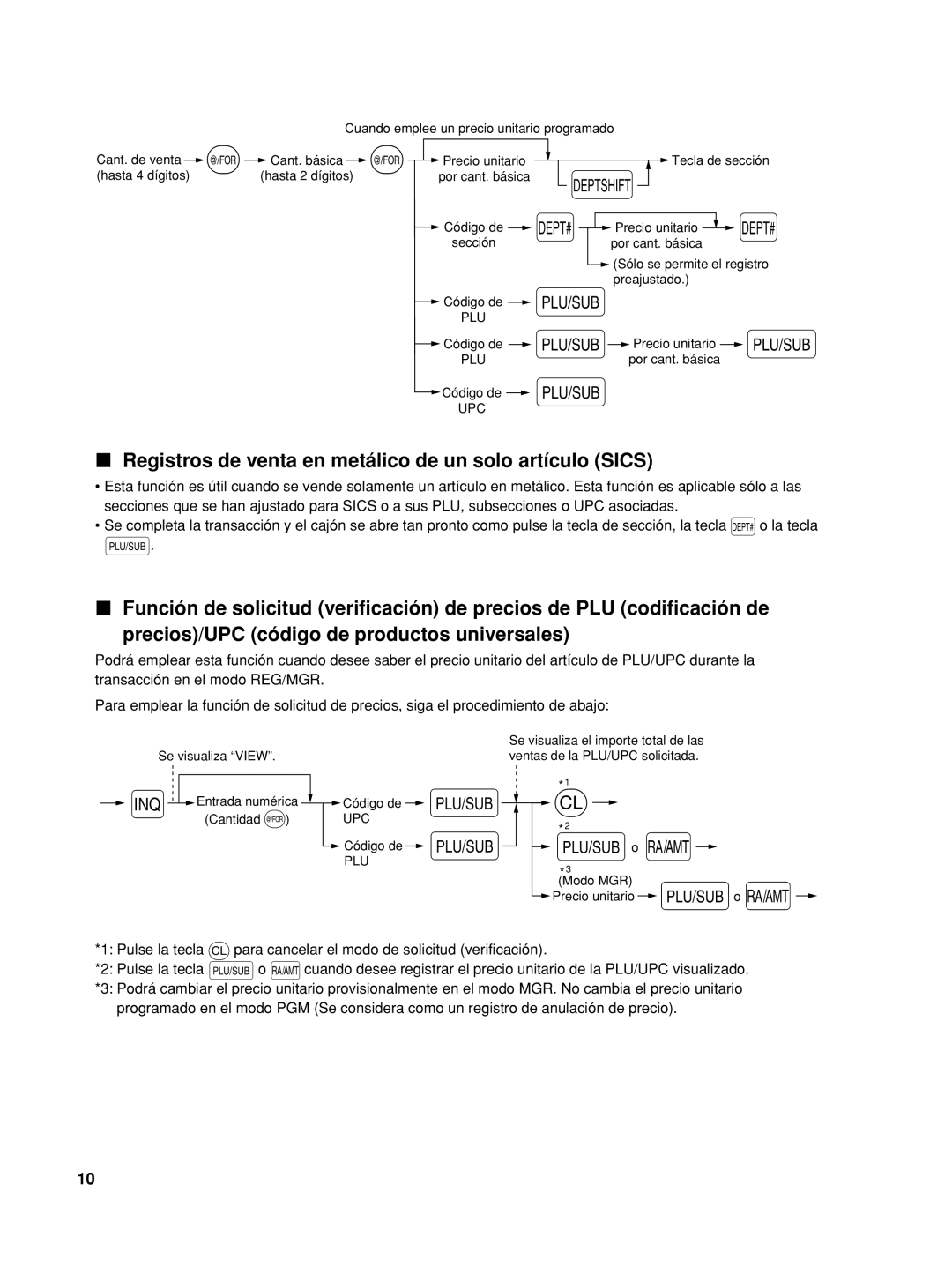 Sharp TINSZ2602RCZZ, XE-A406 instruction manual Po q, Registros de venta en metálico de un solo artículo Sics 