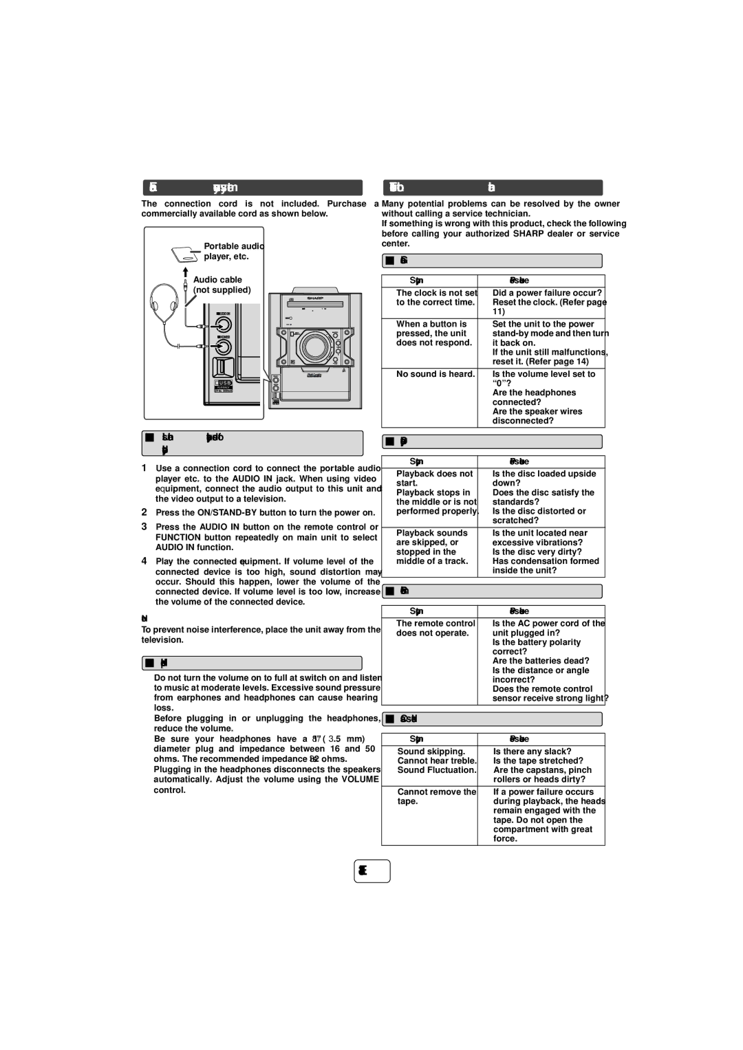 Sharp TINSZA625AWZZ, CD-SW440N operation manual Enhancing your system, Troubleshooting chart 