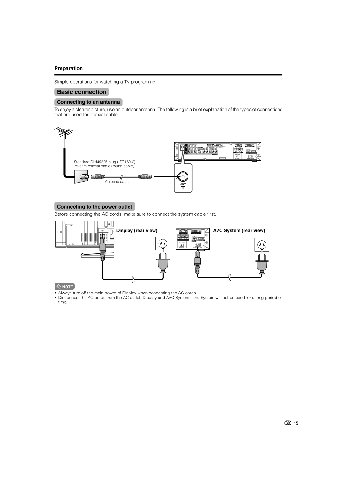 Sharp TU-32GAX, TU-37GAX, LC-37G2X, LC-32G2X Basic connection, Connecting to an antenna, Connecting to the power outlet 