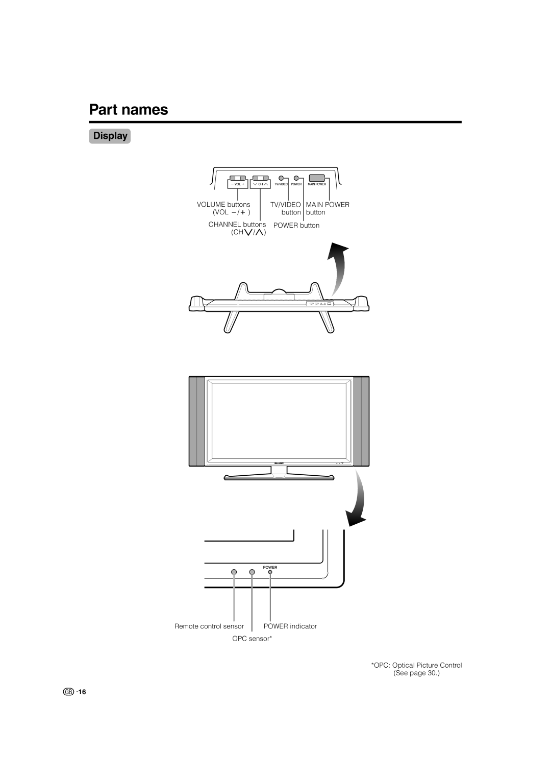 Sharp TU-37GAX, TU-32GAX, LC-37G2X, LC-32G2X warranty Part names, Display 