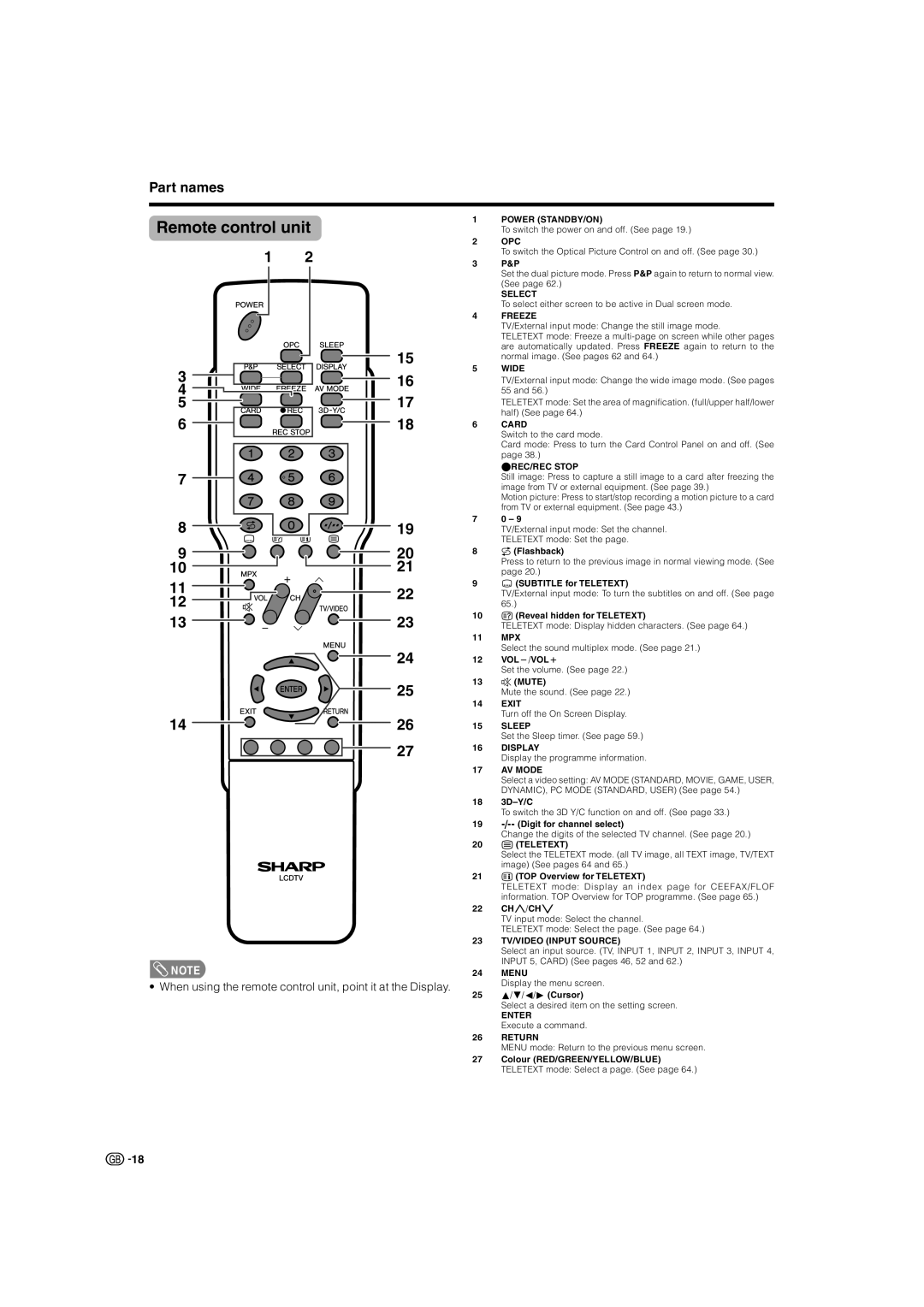 Sharp LC-32G2X, TU-32GAX, TU-37GAX warranty Remote control unit, When using the remote control unit, point it at the Display 