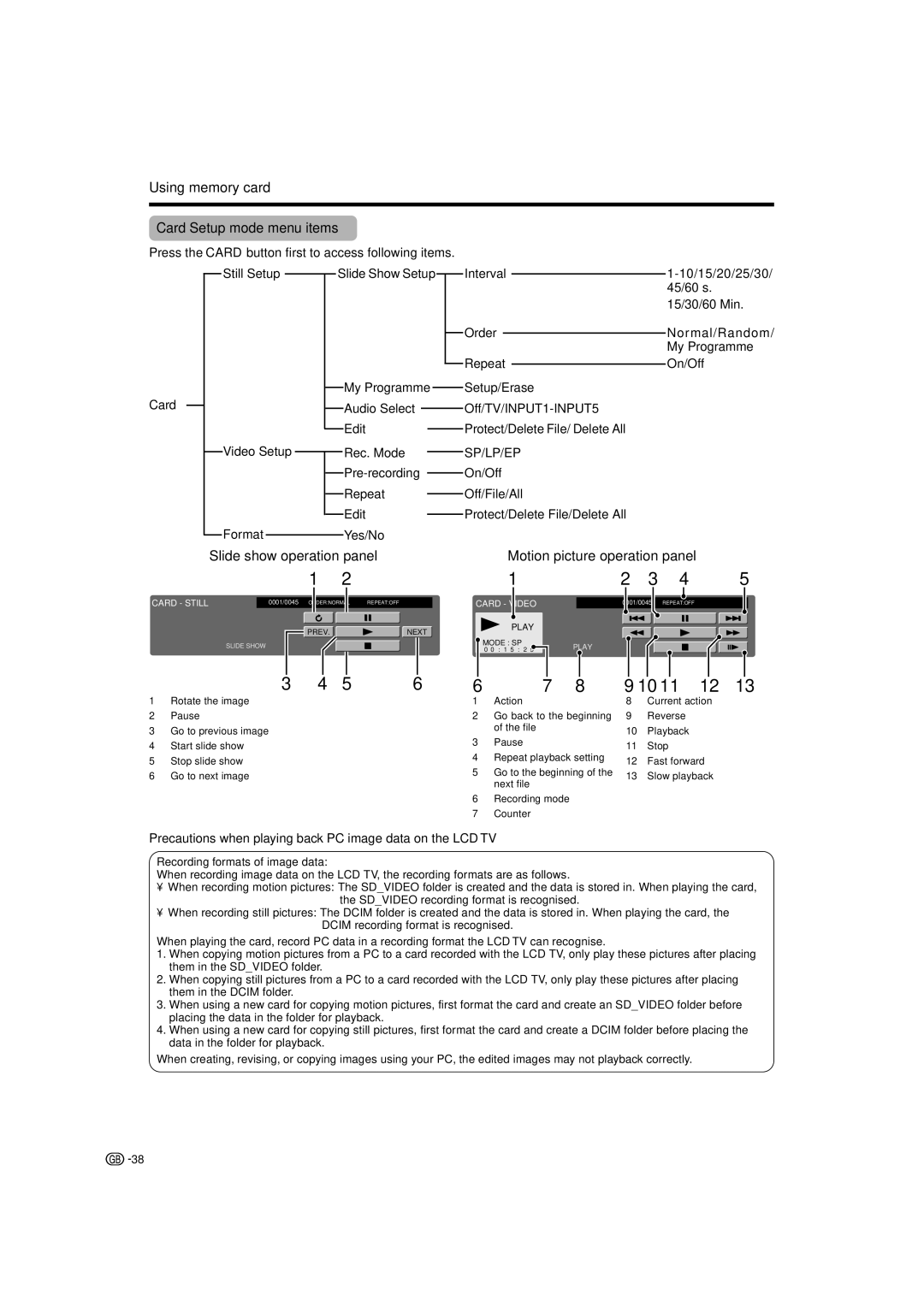 Sharp LC-32G2X Using memory card Card Setup mode menu items, Slide show operation panel Motion picture operation panel 