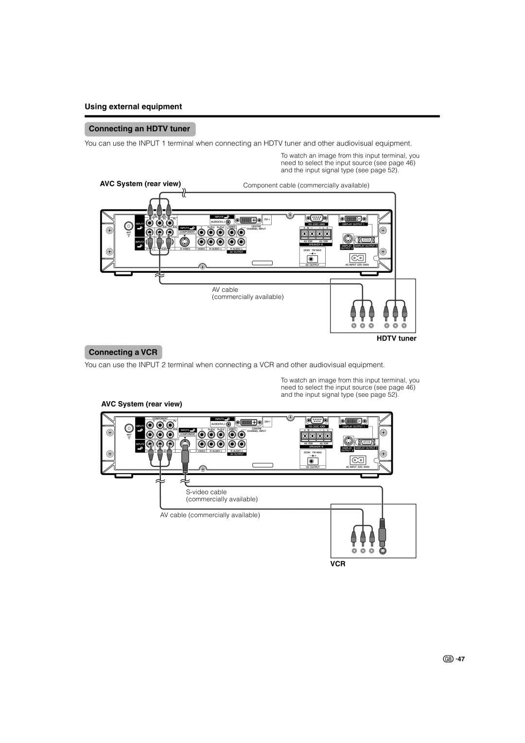 Sharp TU-32GAX, TU-37GAX, LC-37G2X, LC-32G2X warranty Using external equipment Connecting an Hdtv tuner, Connecting a VCR 