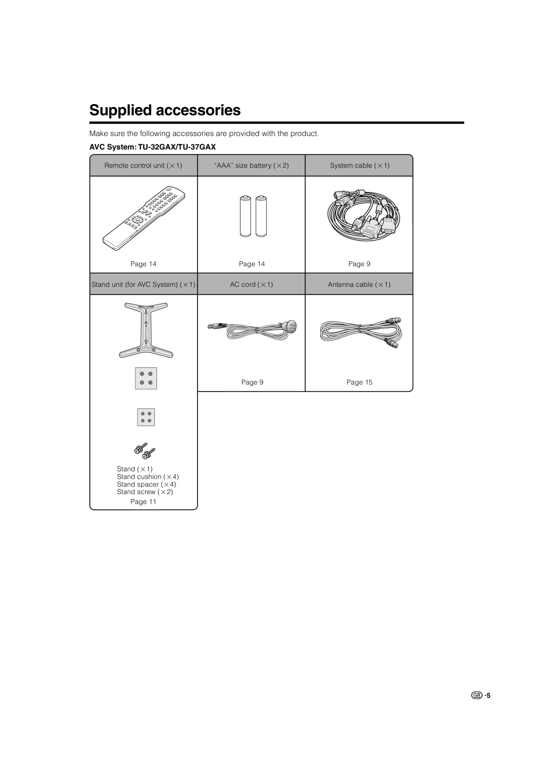 Sharp LC-37G2X, LC-32G2X warranty Supplied accessories, AVC System TU-32GAX/TU-37GAX 