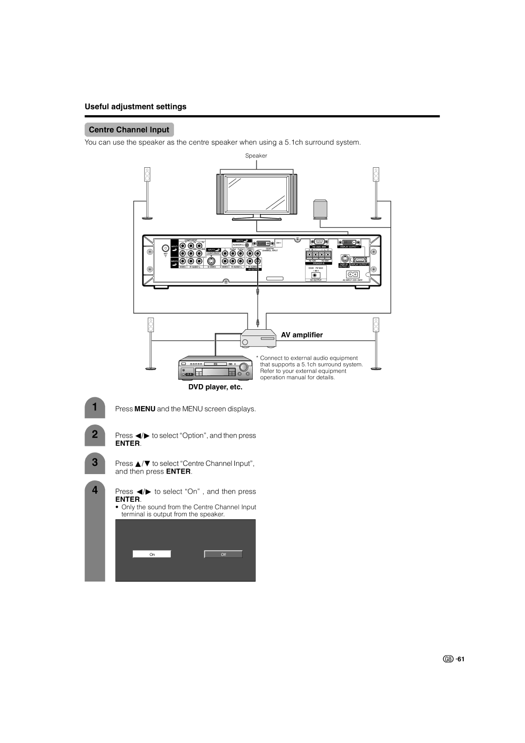 Sharp LC-37G2X, TU-32GAX, TU-37GAX, LC-32G2X Useful adjustment settings Centre Channel Input, AV amplifier DVD player, etc 