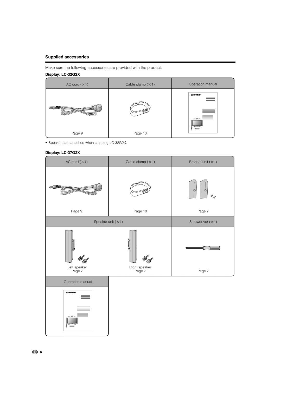 Sharp TU-32GAX, TU-37GAX warranty Supplied accessories, Display LC-32G2X, Display LC-37G2X 