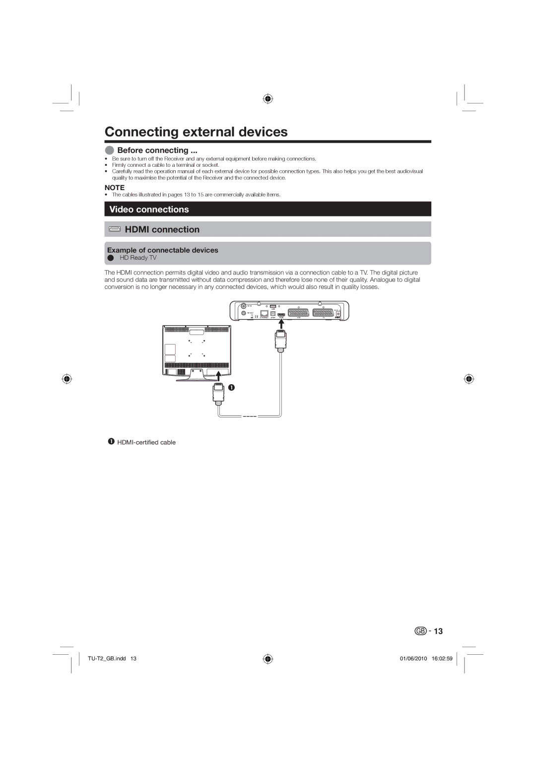 Sharp TU-T2 operation manual Connecting external devices, Video connections, Hdmi connection, Before connecting 