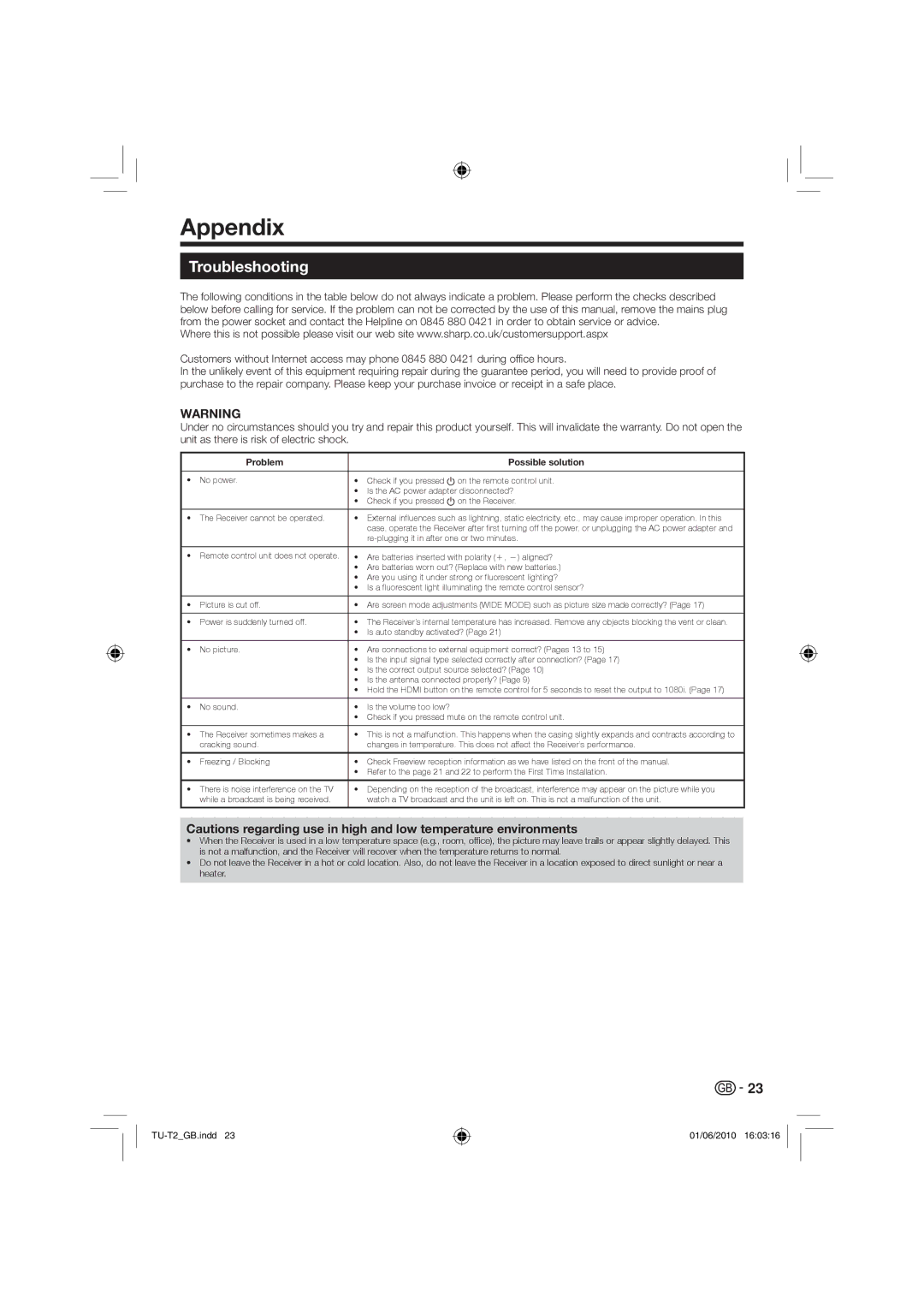 Sharp TU-T2 operation manual Appendix, Troubleshooting, Problem Possible solution 