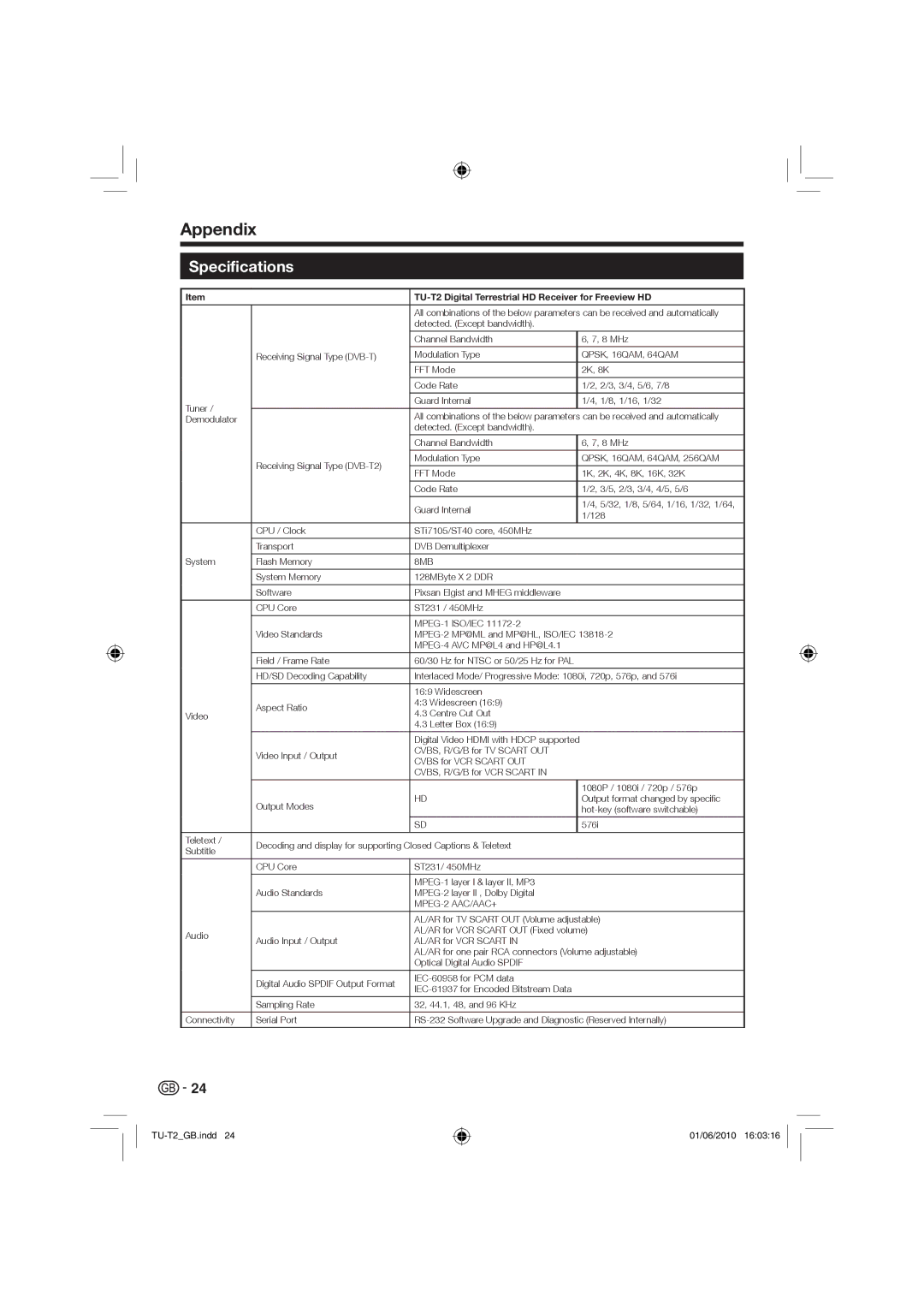 Sharp operation manual Appendix, Specifications, TU-T2 Digital Terrestrial HD Receiver for Freeview HD 