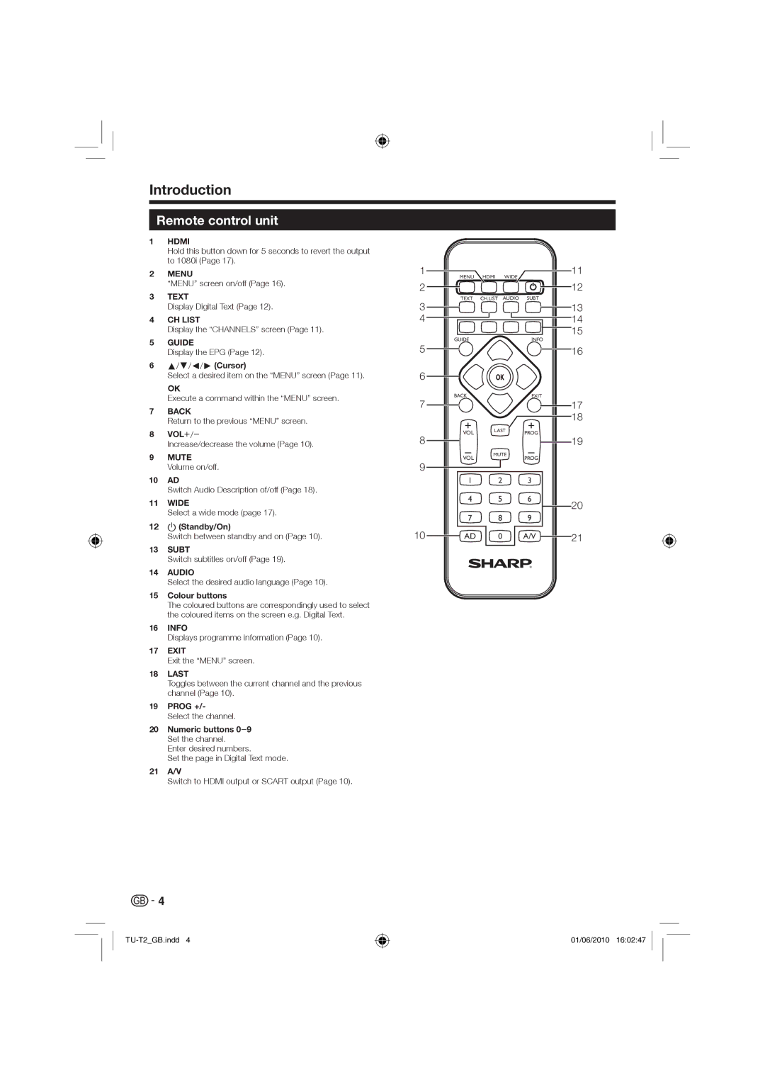 Sharp TU-T2 operation manual Introduction, Remote control unit 