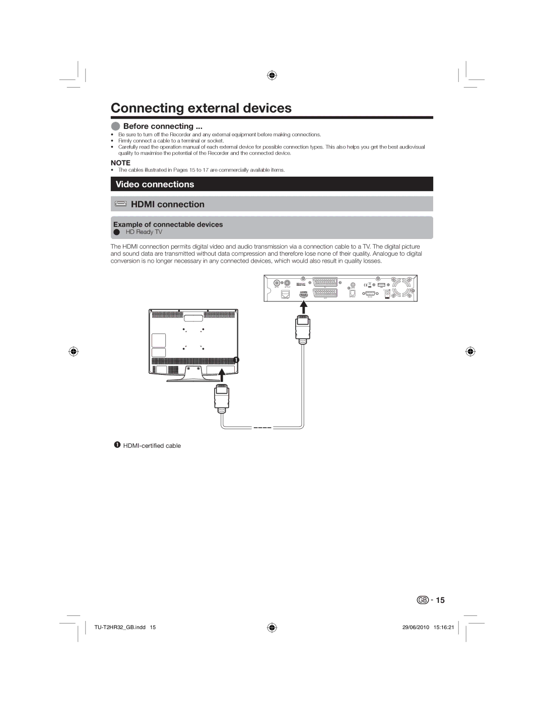 Sharp TU-T2HR32 operation manual Connecting external devices, Video connections, Hdmi connection, Before connecting 