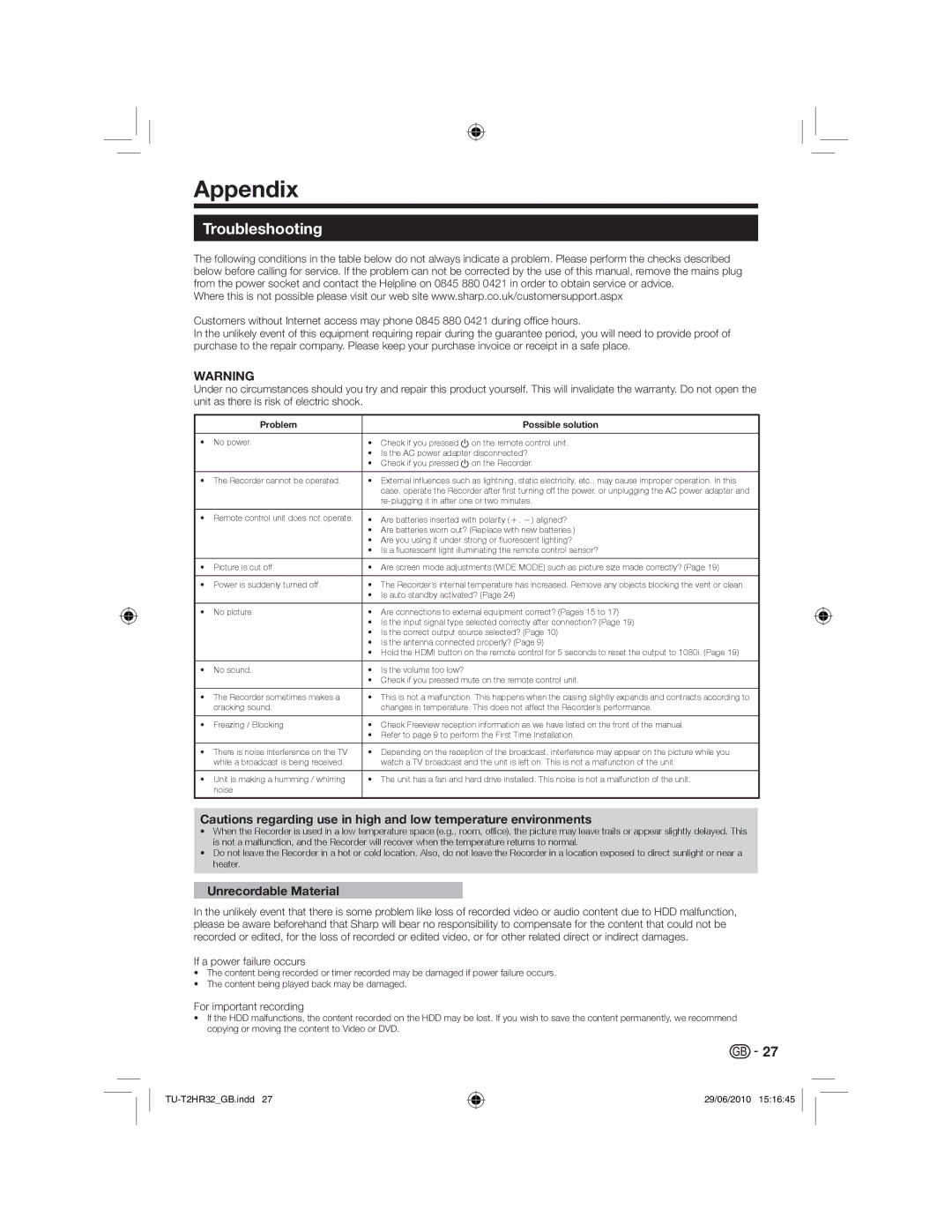 Sharp TU-T2HR32 Appendix, Troubleshooting, Unrecordable Material, If a power failure occurs, For important recording 