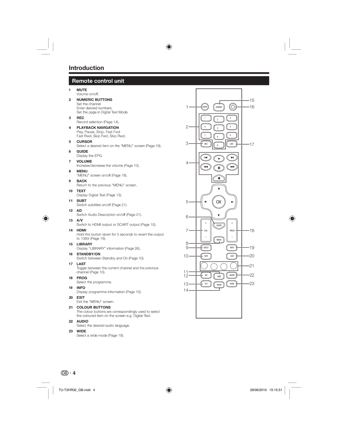 Sharp TU-T2HR32 operation manual Introduction, Remote control unit, Select the desired audio language, Select a wide mode 