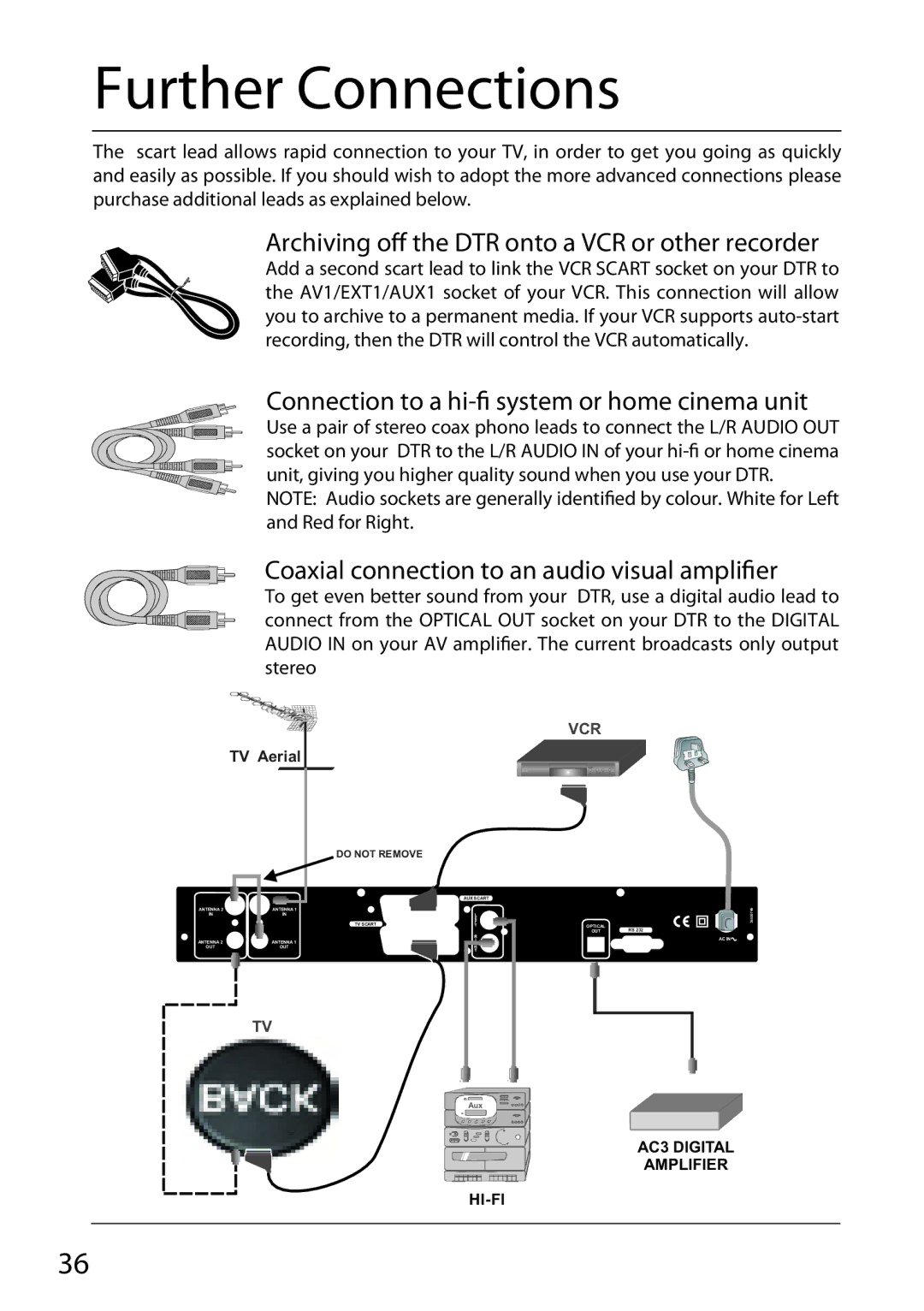 Sharp TU-TV322H operation manual Further Connections, Archiving off the DTR onto a VCR or other recorder 