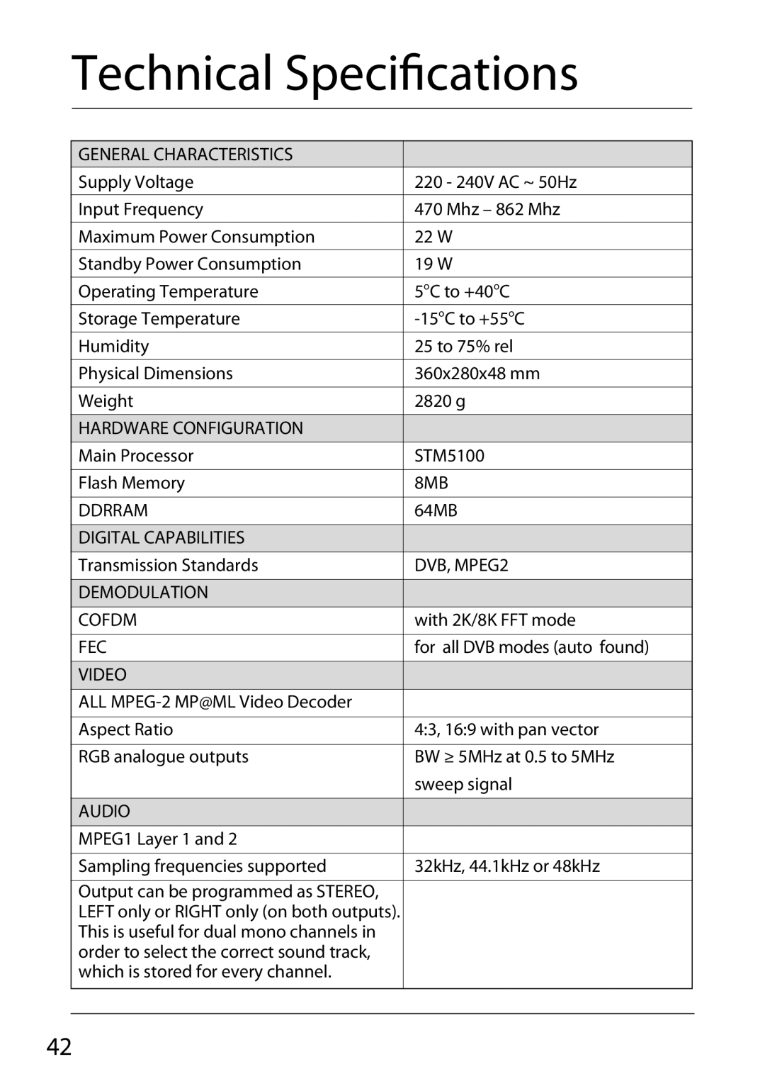 Sharp TU-TV322H operation manual Technical Specifications, General Characteristics 