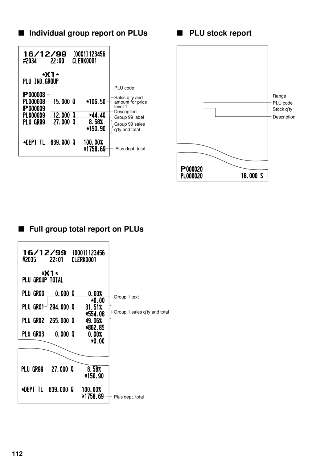 Sharp UP-3300 instruction manual Individual group report on PLUs PLU stock report, Full group total report on PLUs, 112 