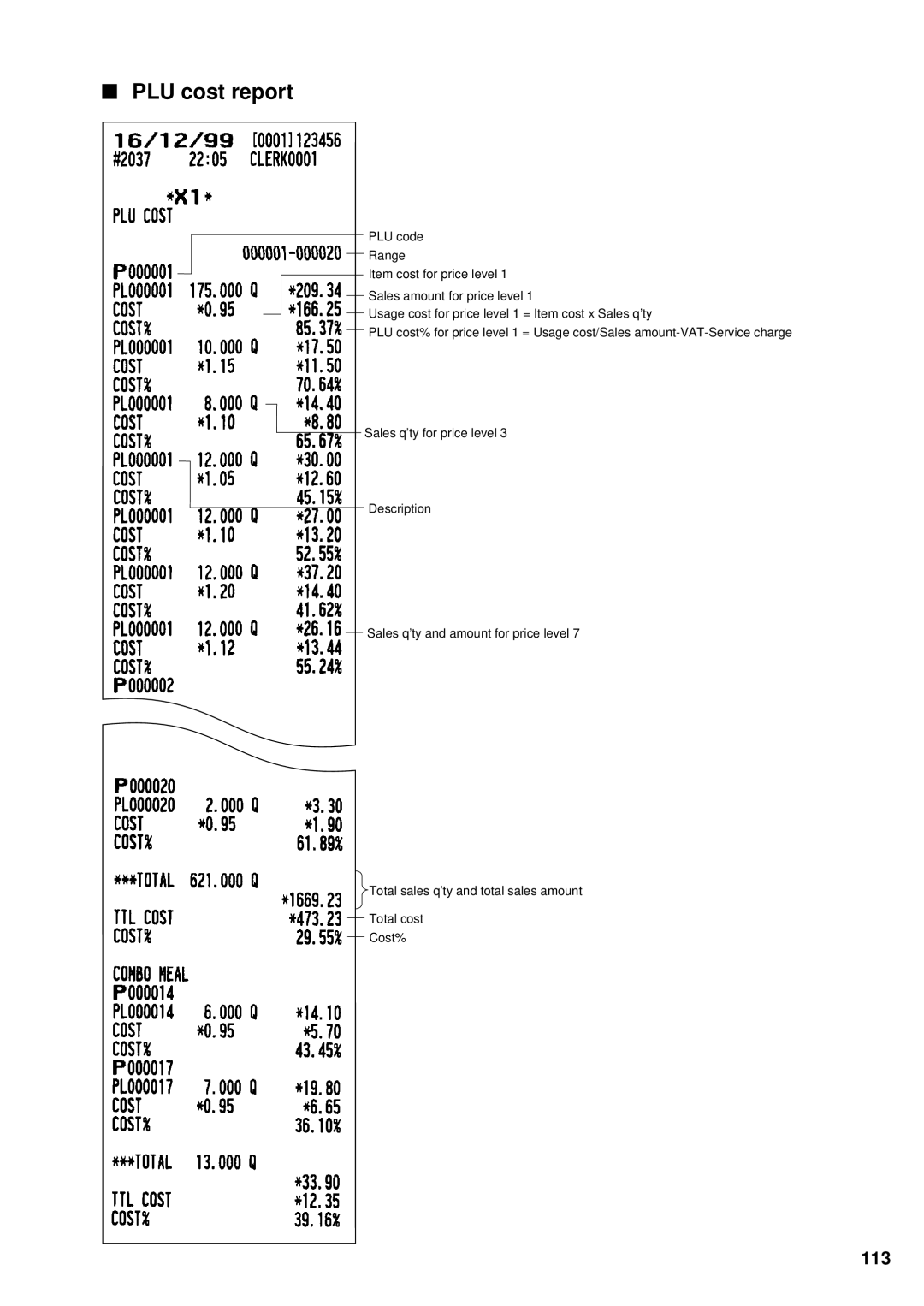 Sharp UP-3300 instruction manual PLU cost report, 113 