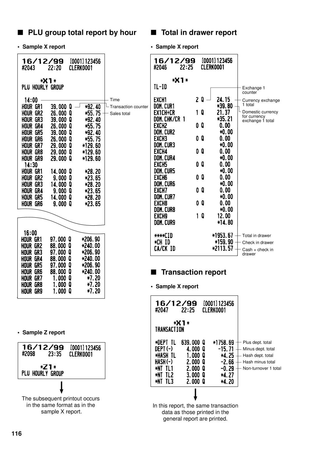 Sharp UP-3300 instruction manual PLU group total report by hour Total in drawer report, Transaction report, 116 